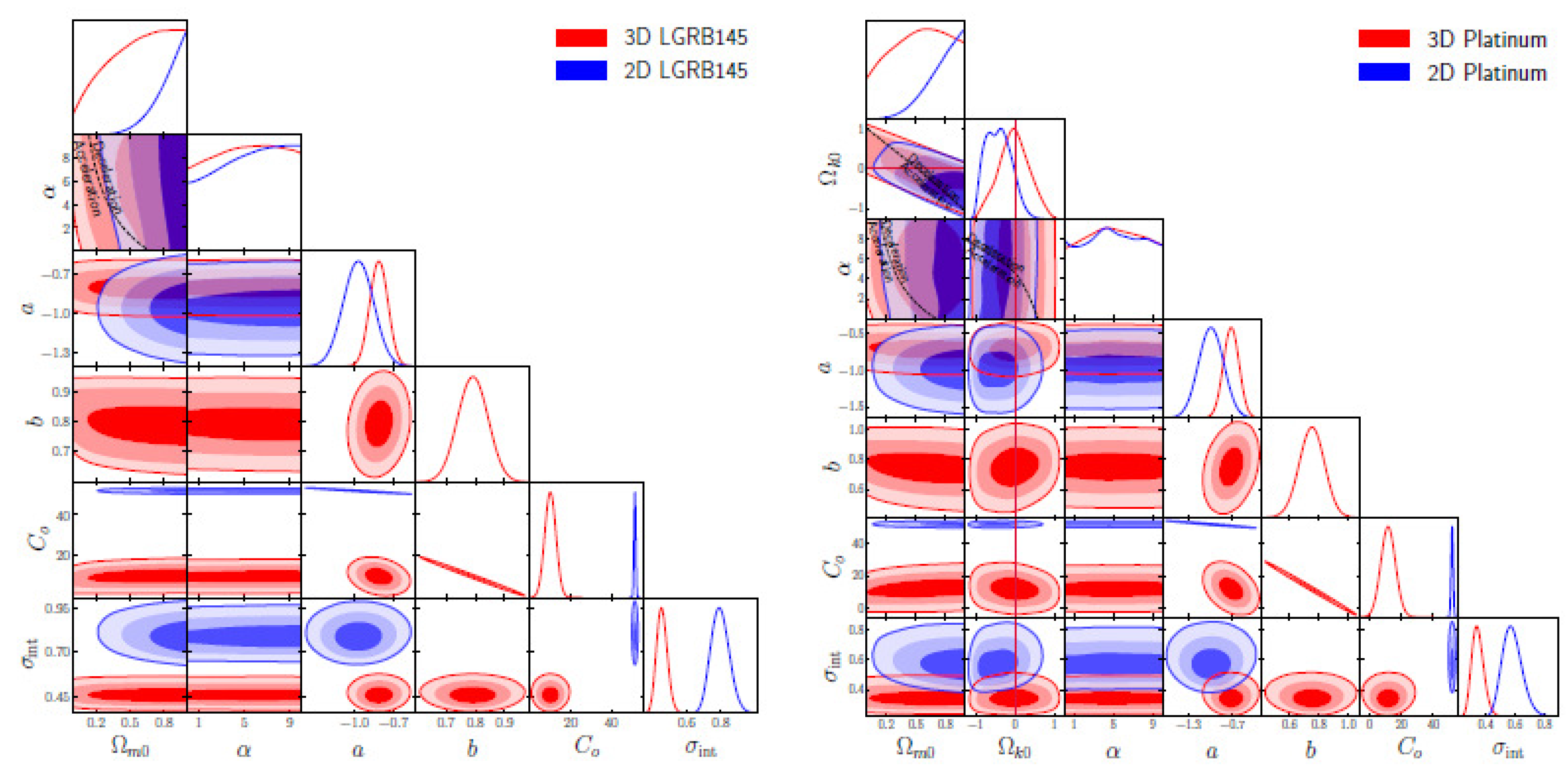 Preprints 88897 g071