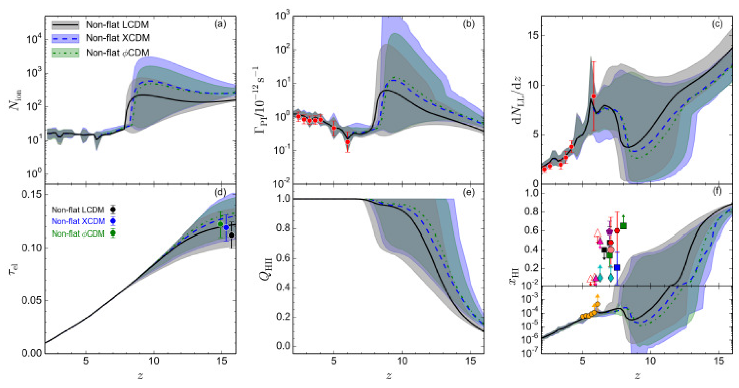 Preprints 88897 g079