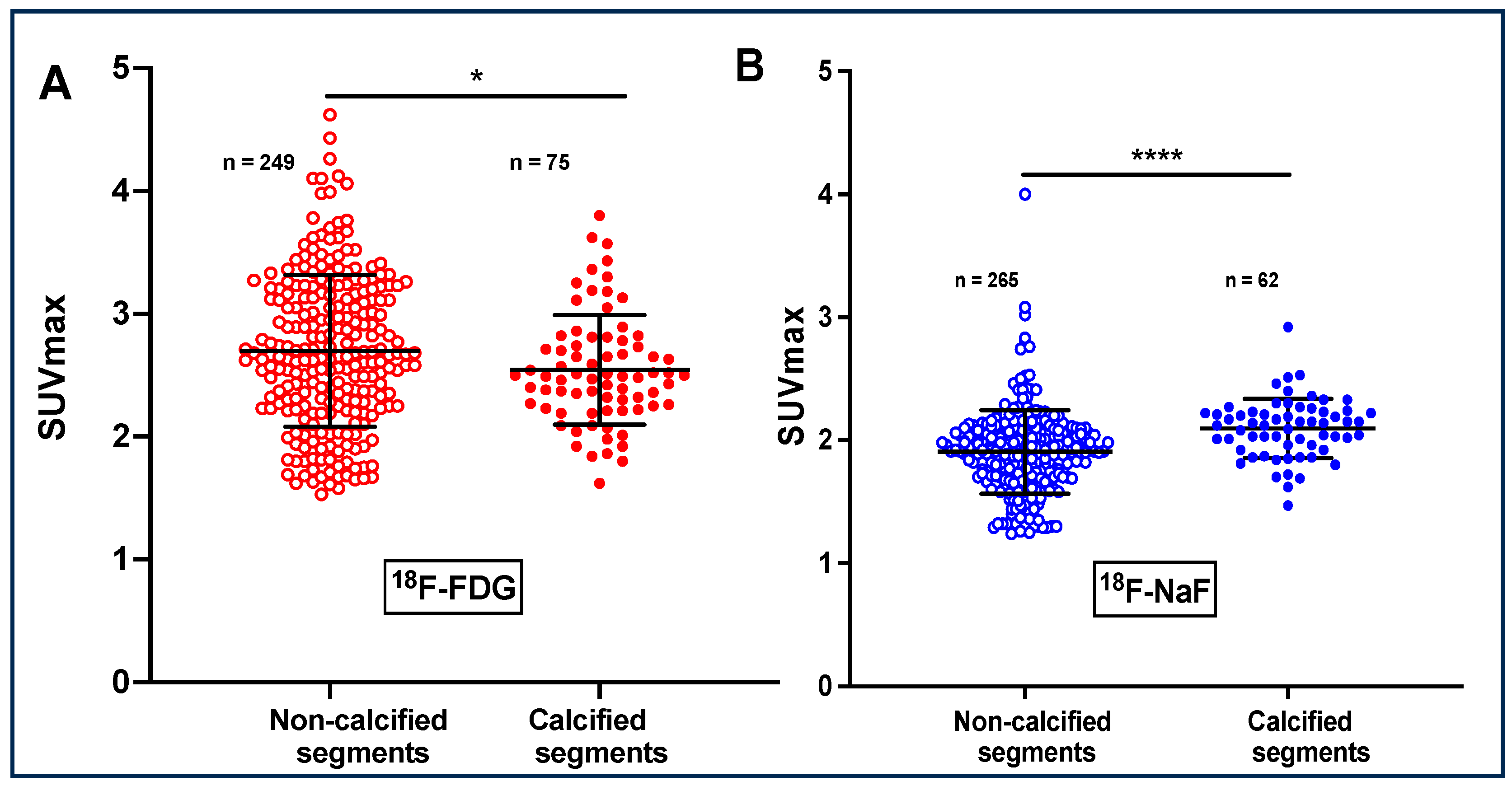 Preprints 95404 g002