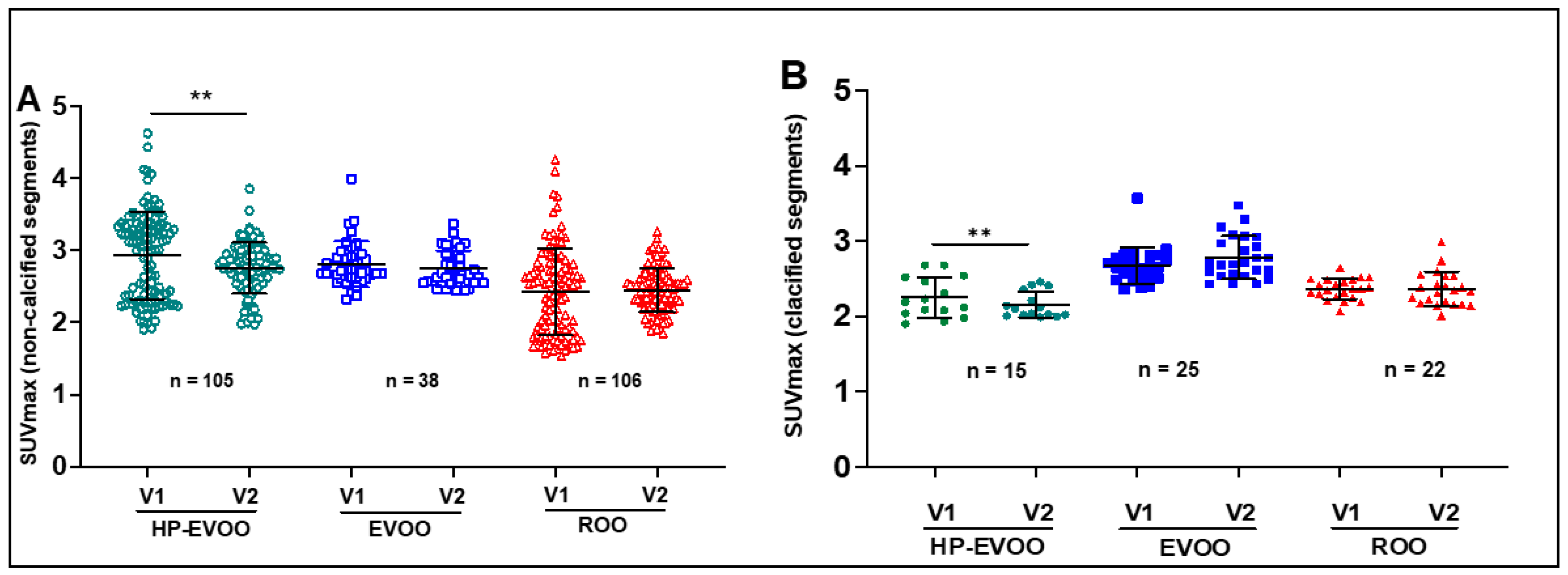 Preprints 95404 g004