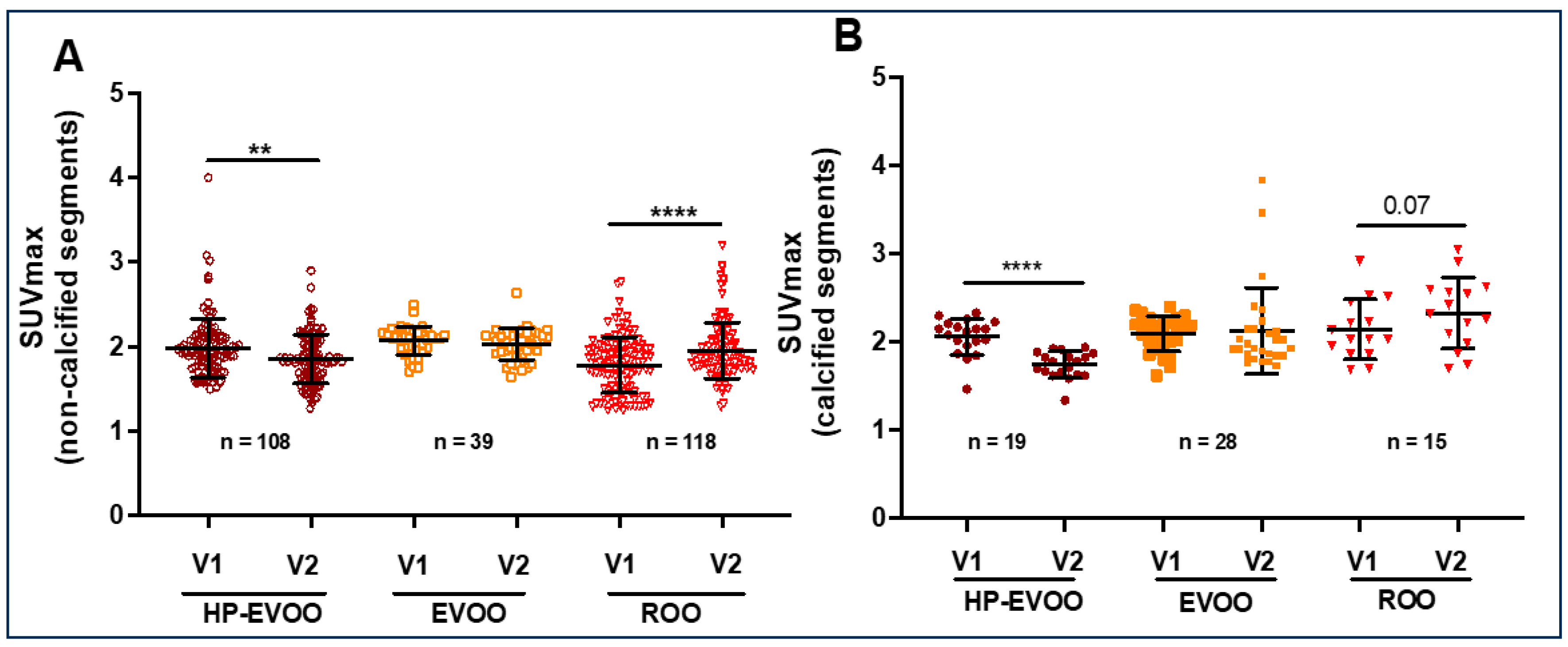 Preprints 95404 g005