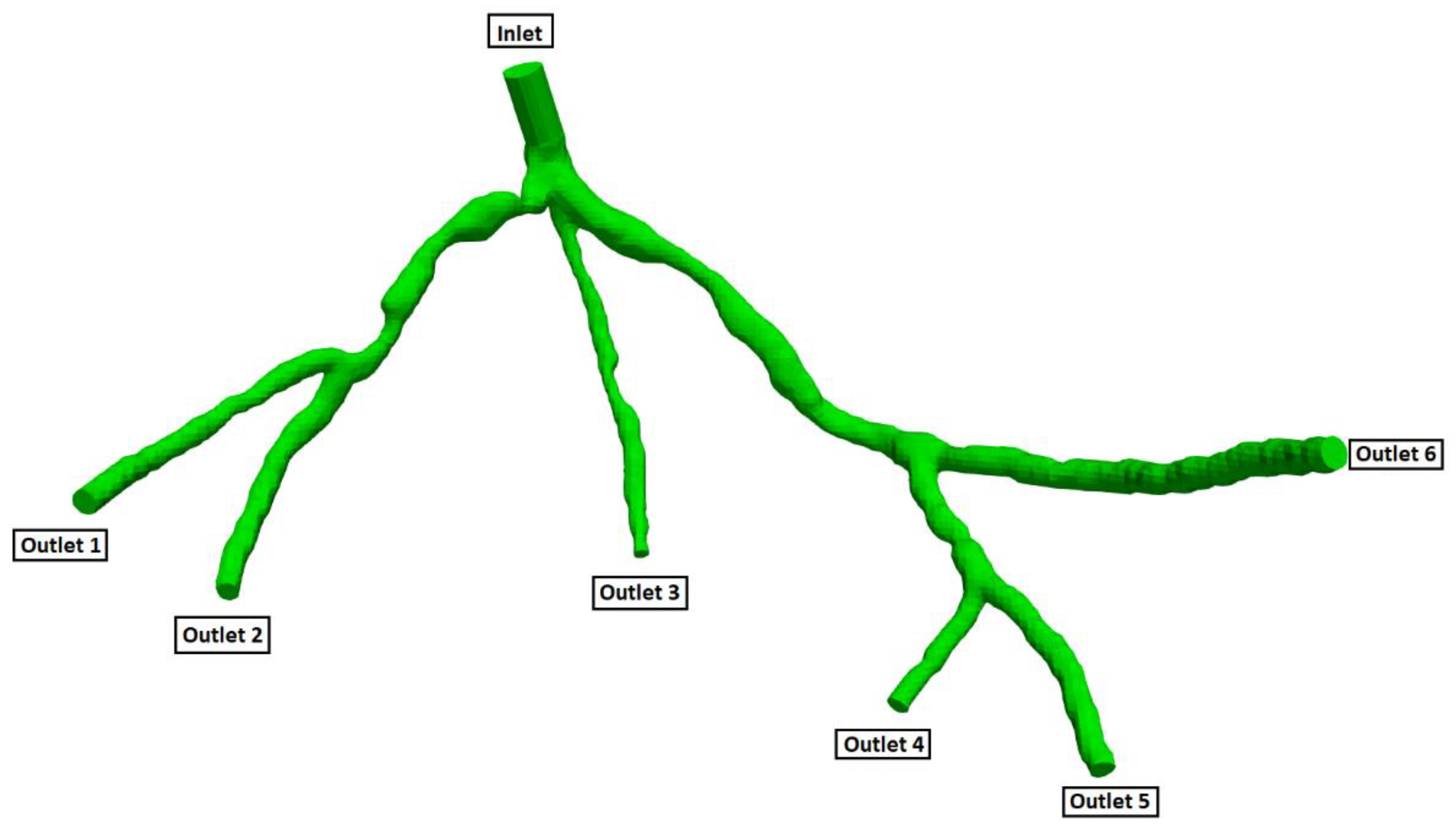 Preprints 67400 g004