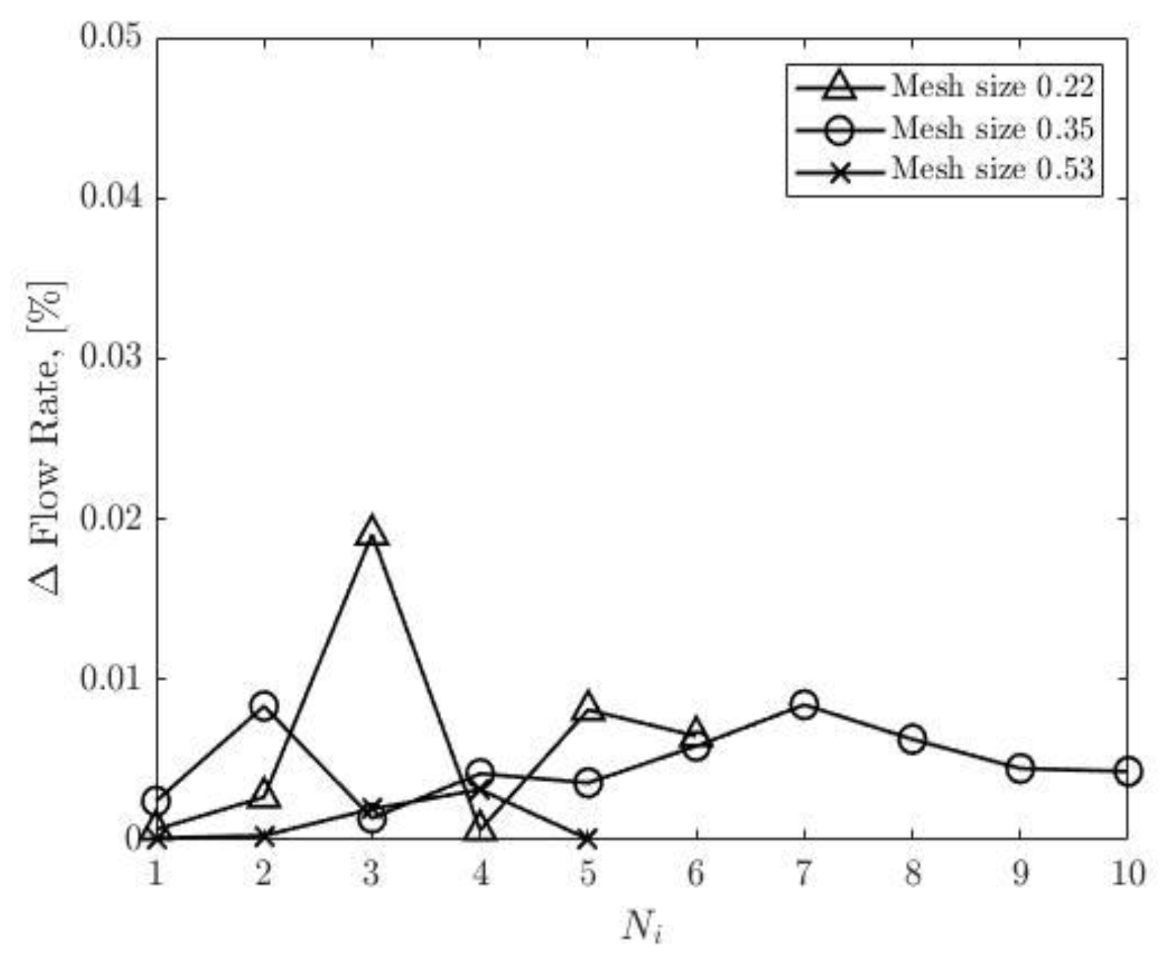 Preprints 67400 g018