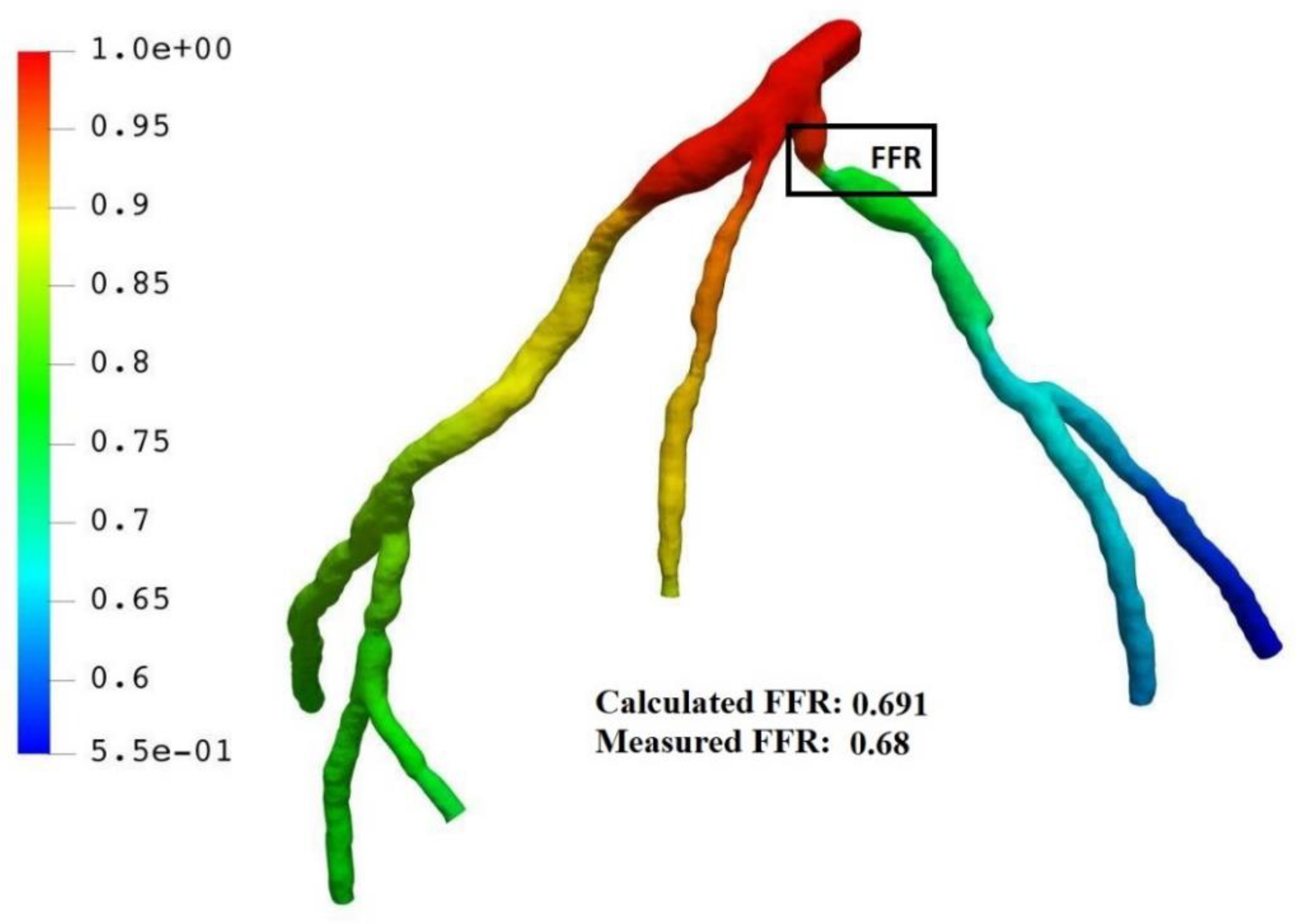 Preprints 67400 g023