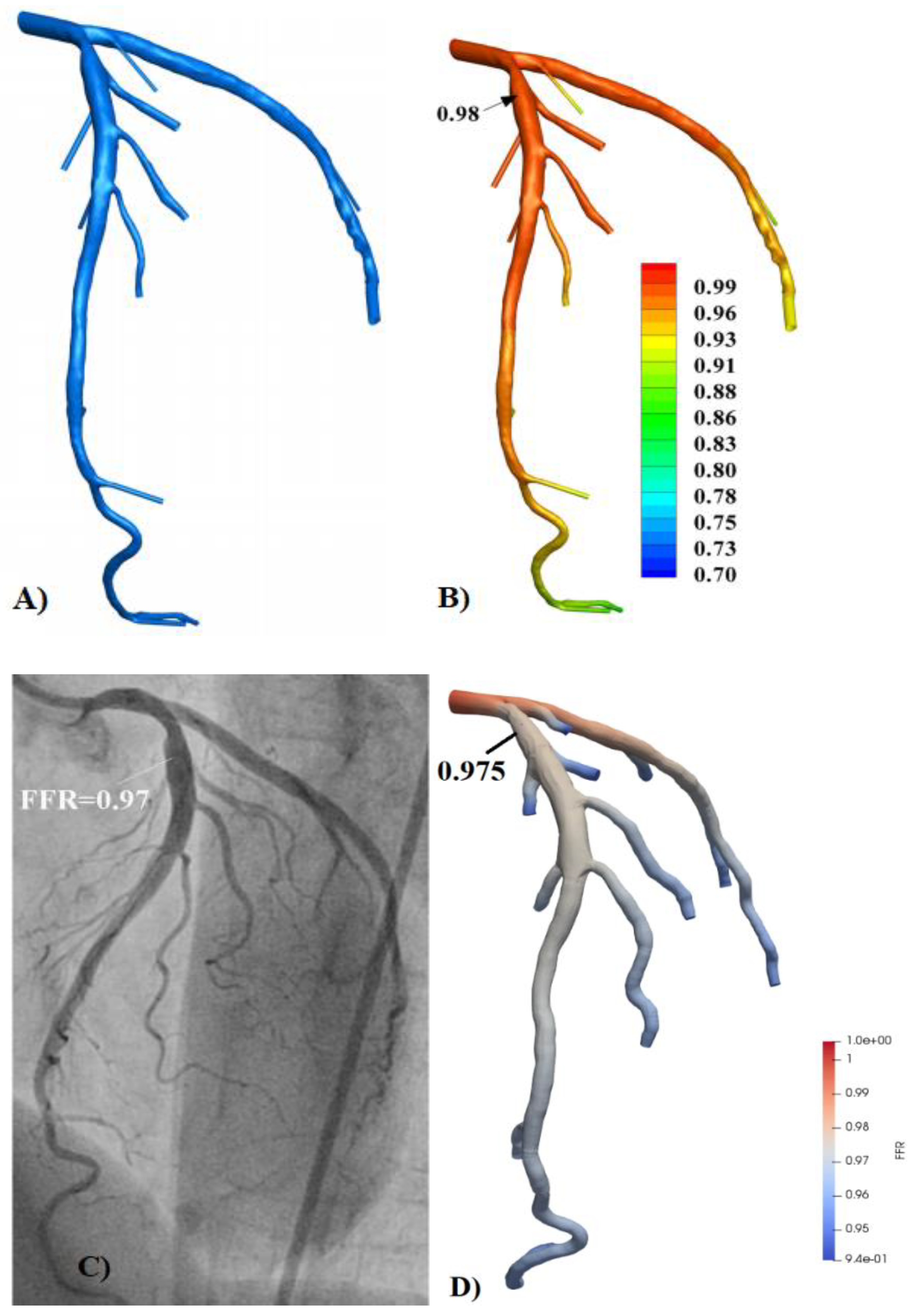 Preprints 67400 g025