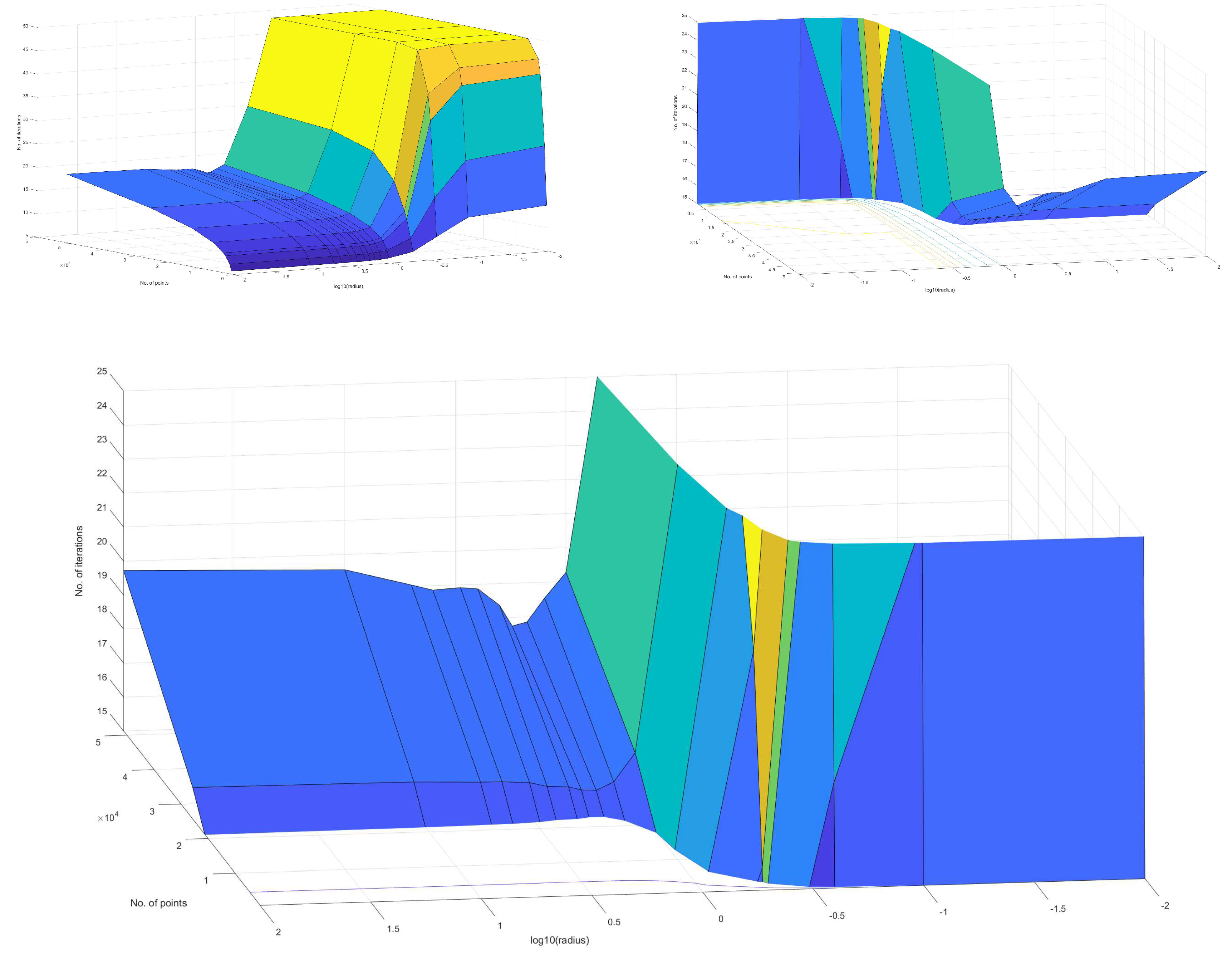 Preprints 81550 g007