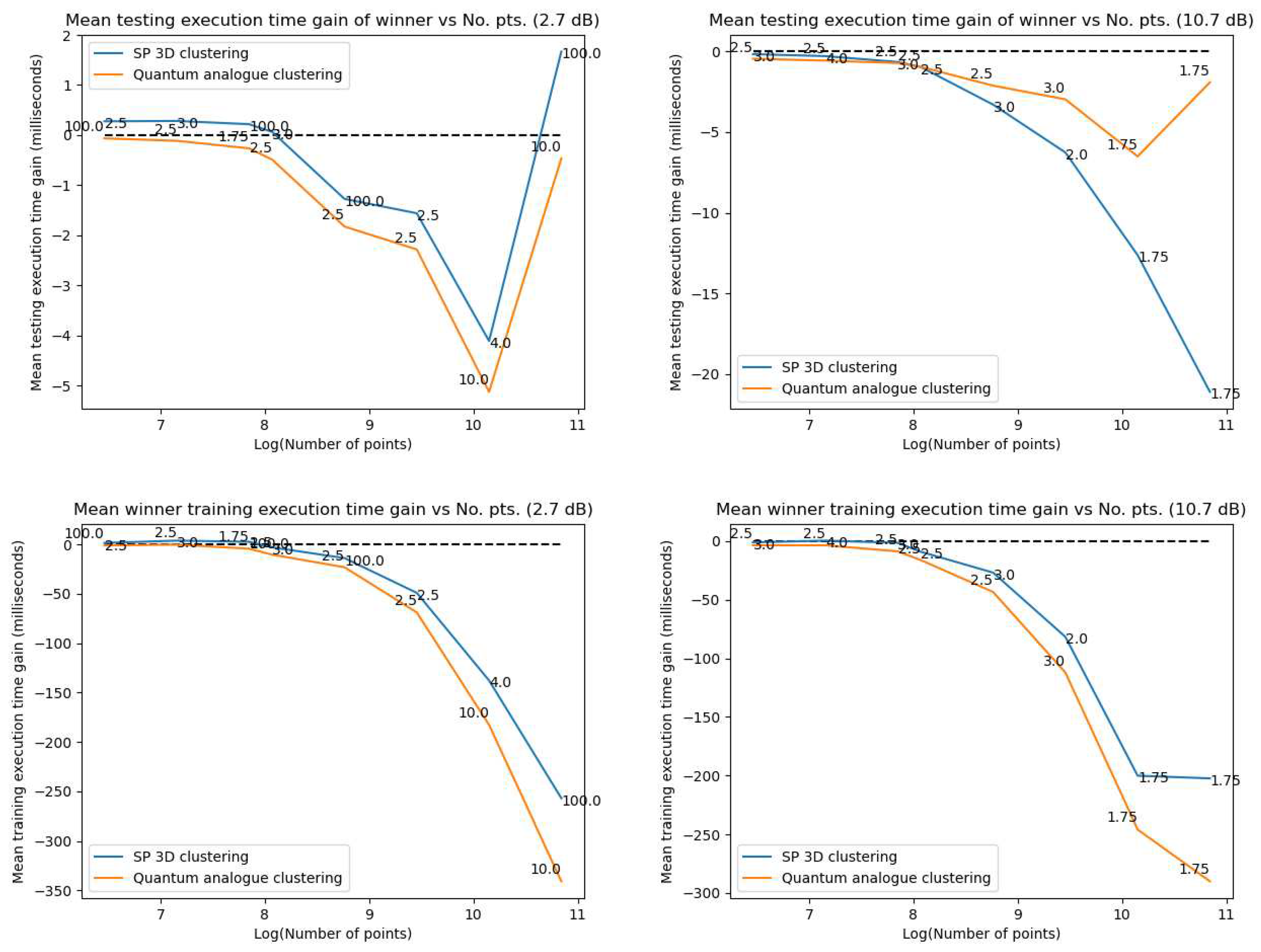 Preprints 81550 g012