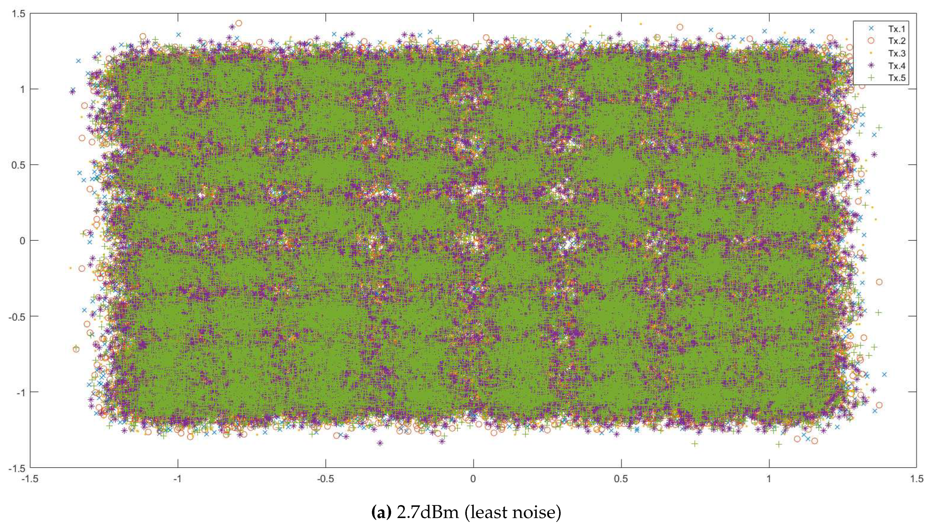 Preprints 81550 g0a2b