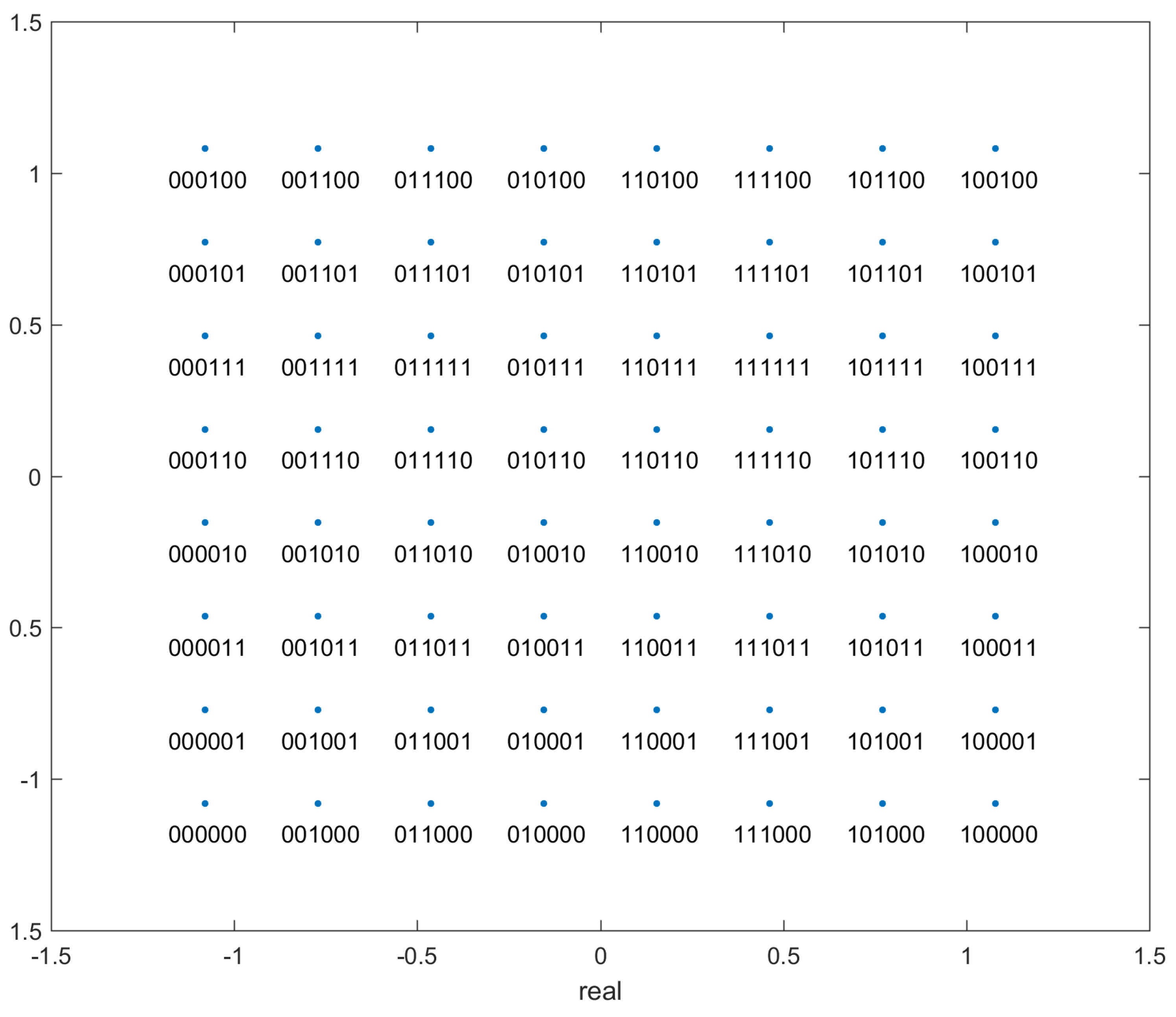 Preprints 81550 g0a3