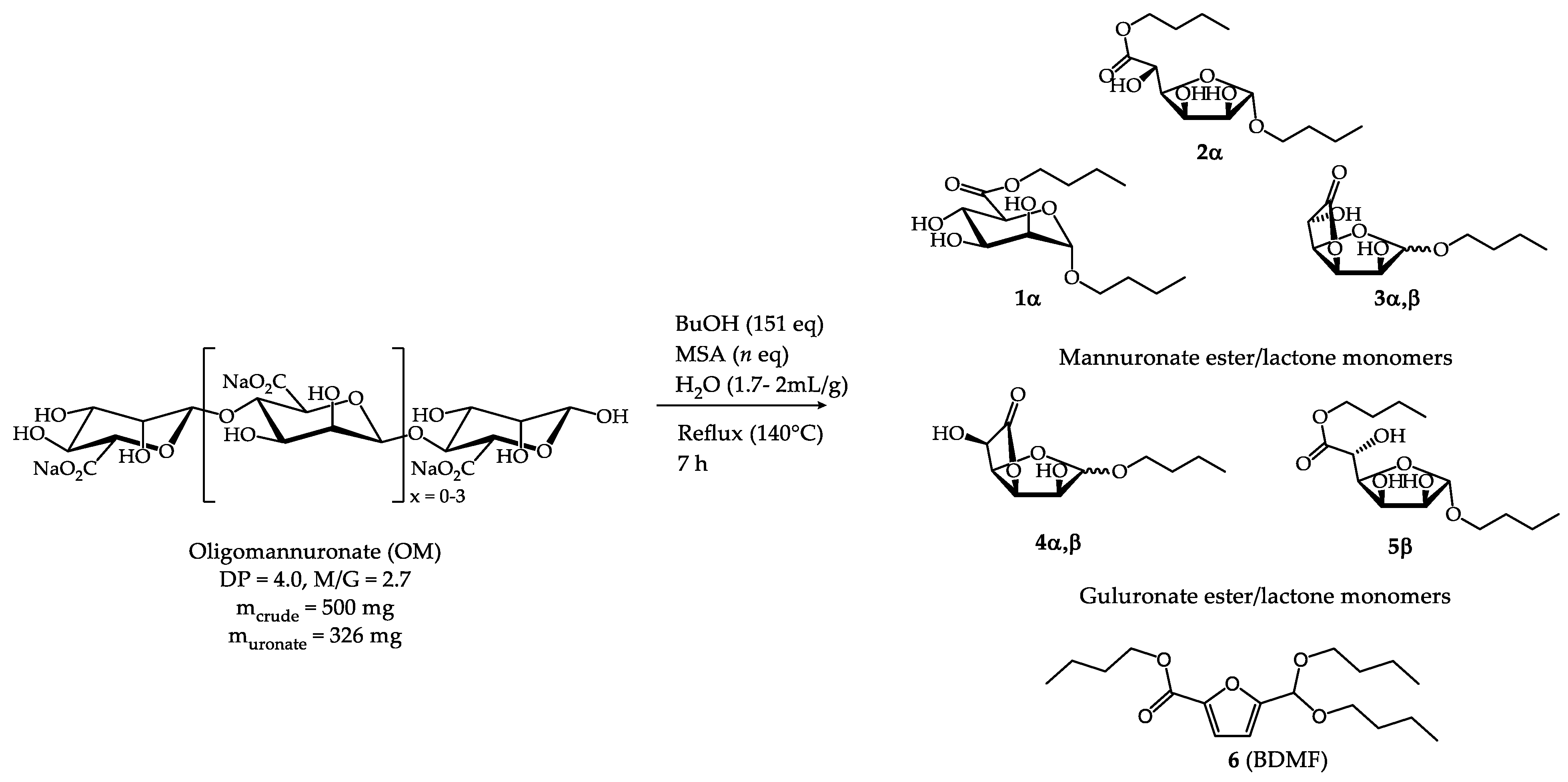 Preprints 75113 sch001