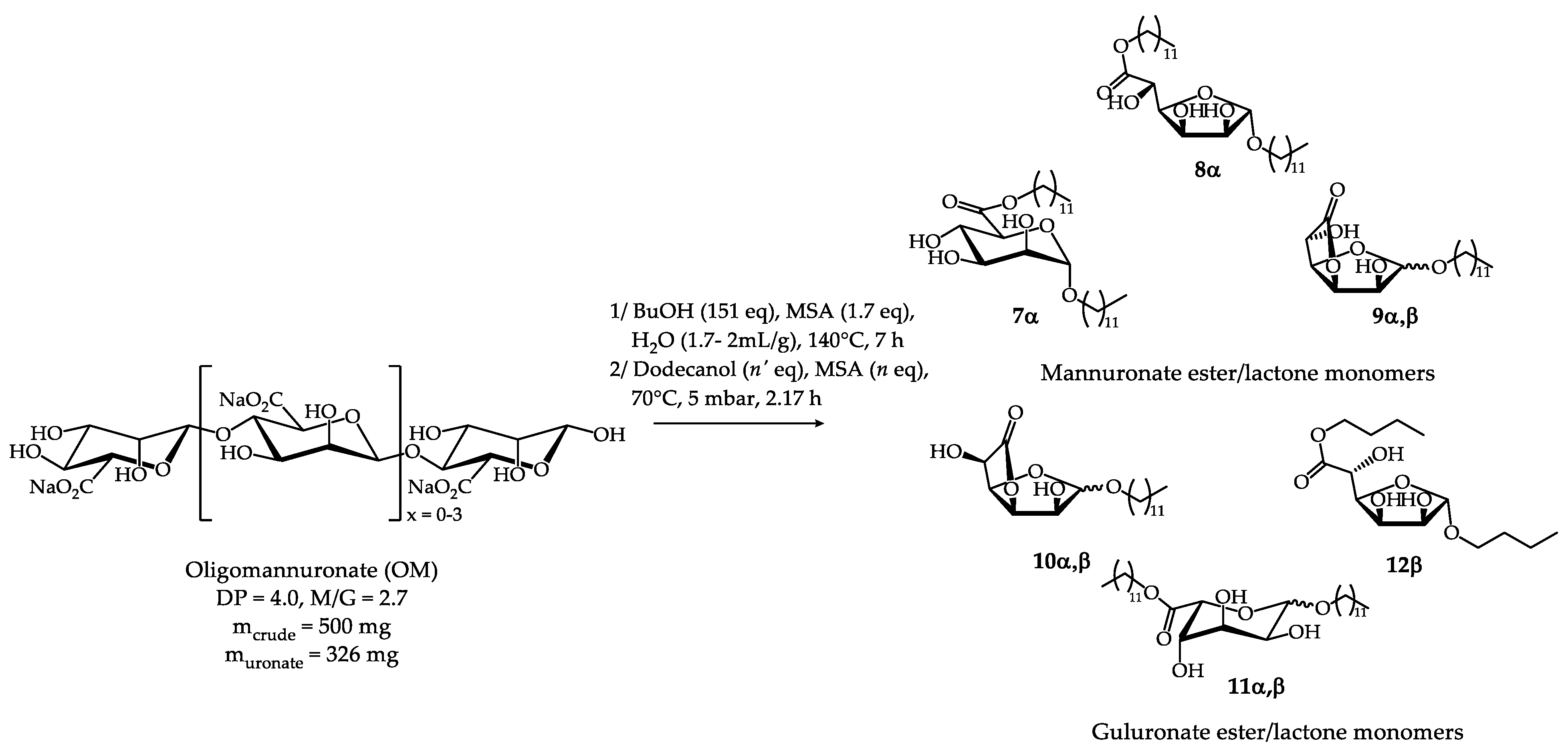 Preprints 75113 sch002