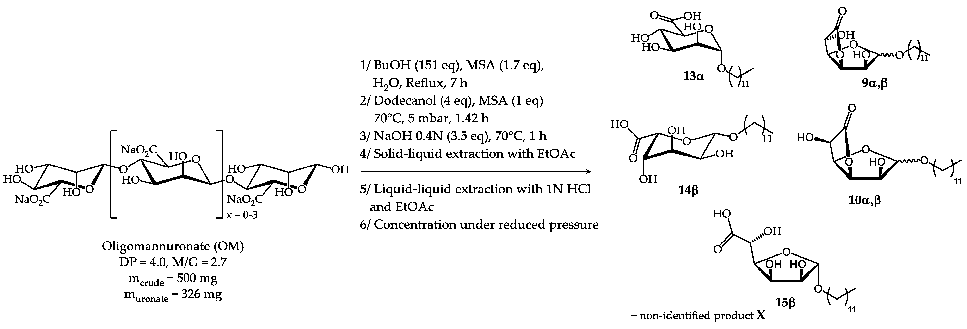 Preprints 75113 sch003