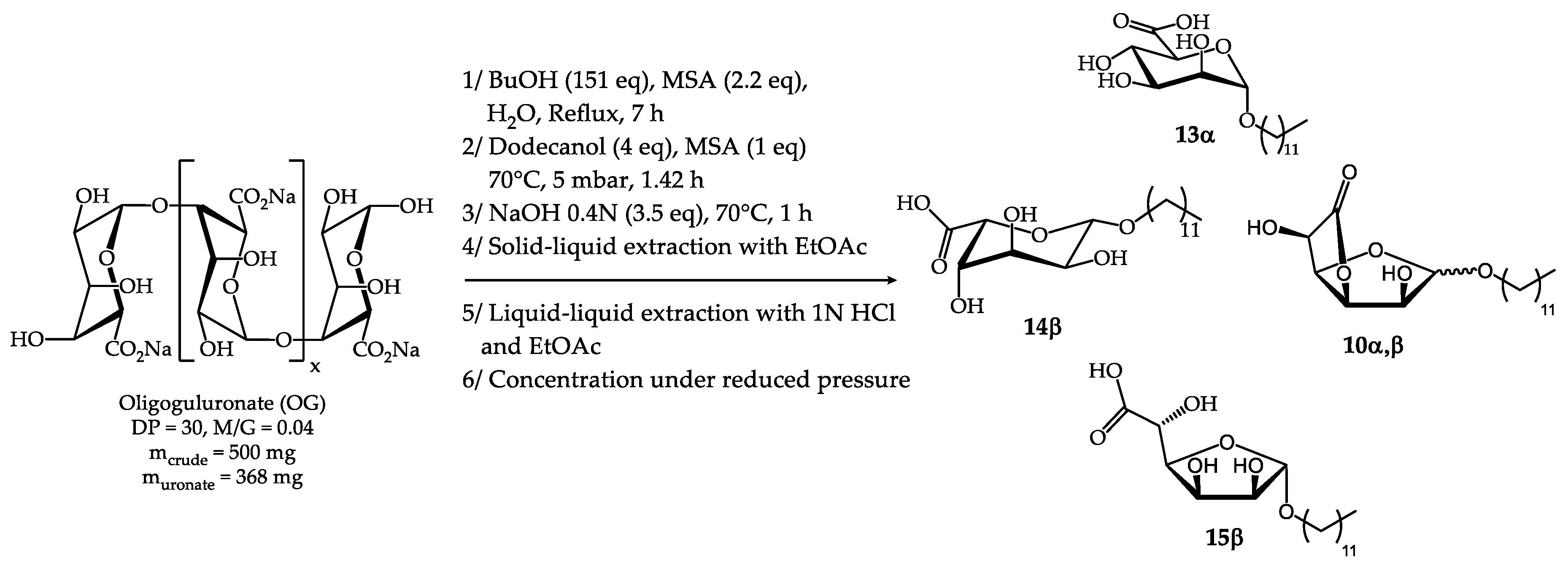 Preprints 75113 sch004