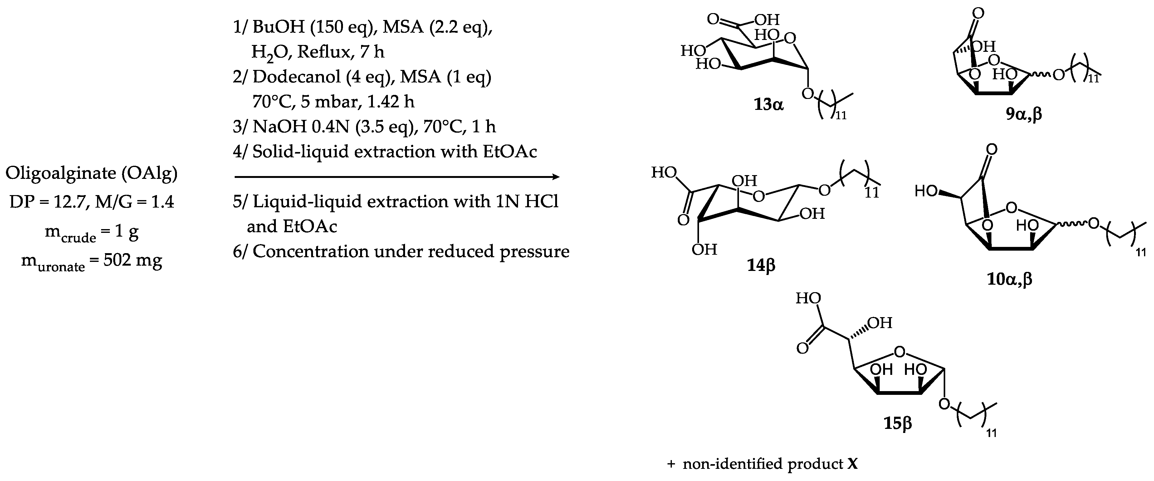 Preprints 75113 sch005