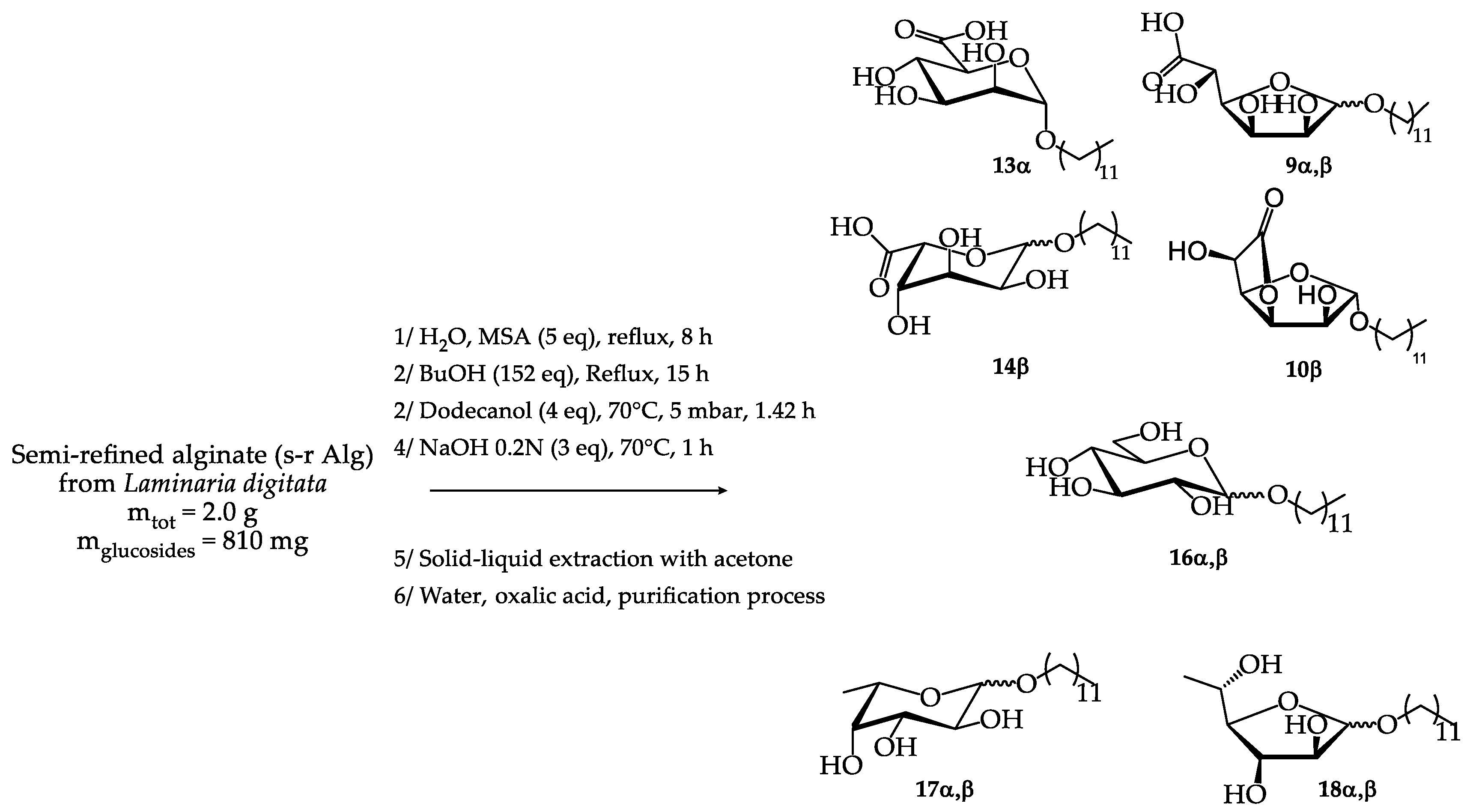 Preprints 75113 sch006