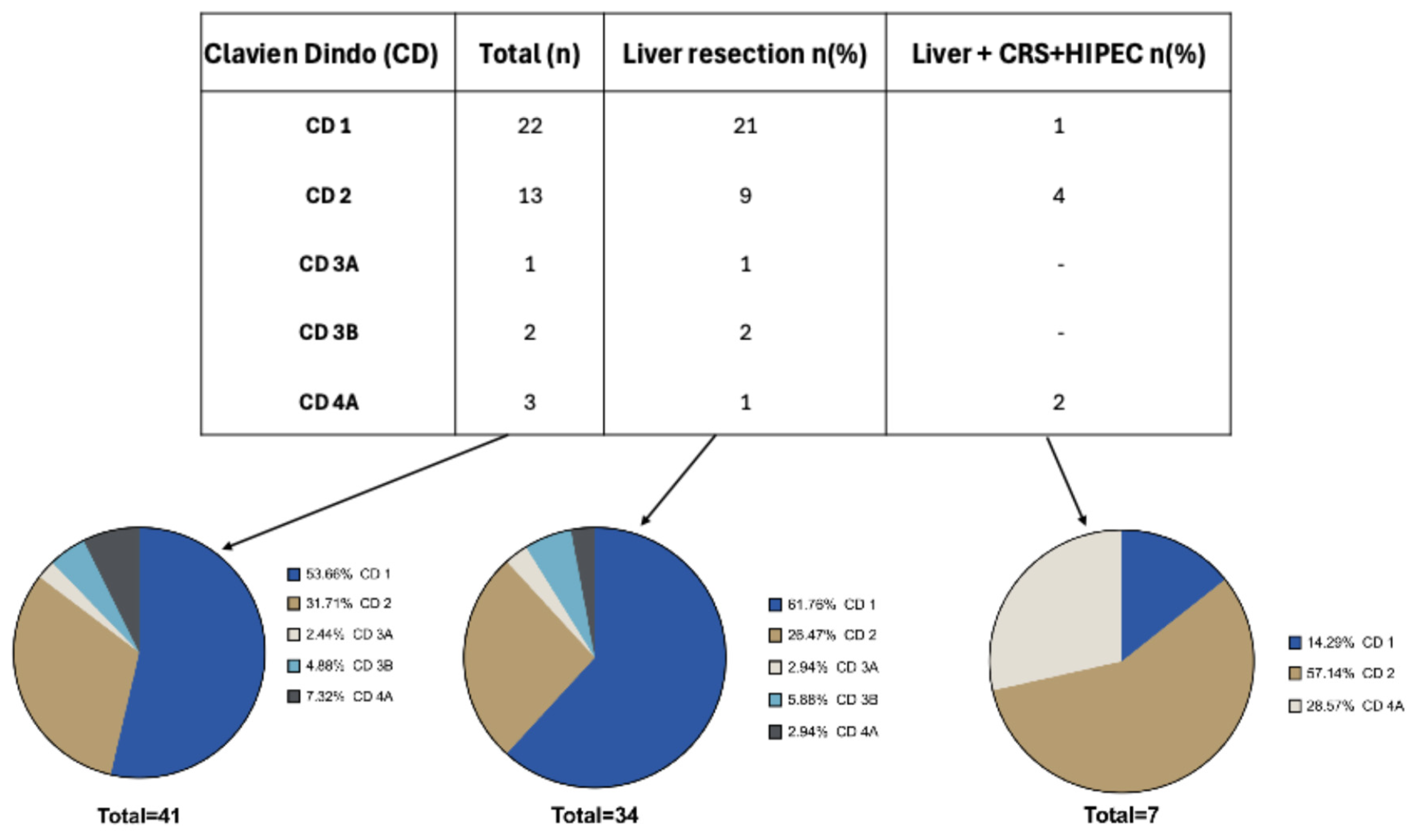 Preprints 114997 g004