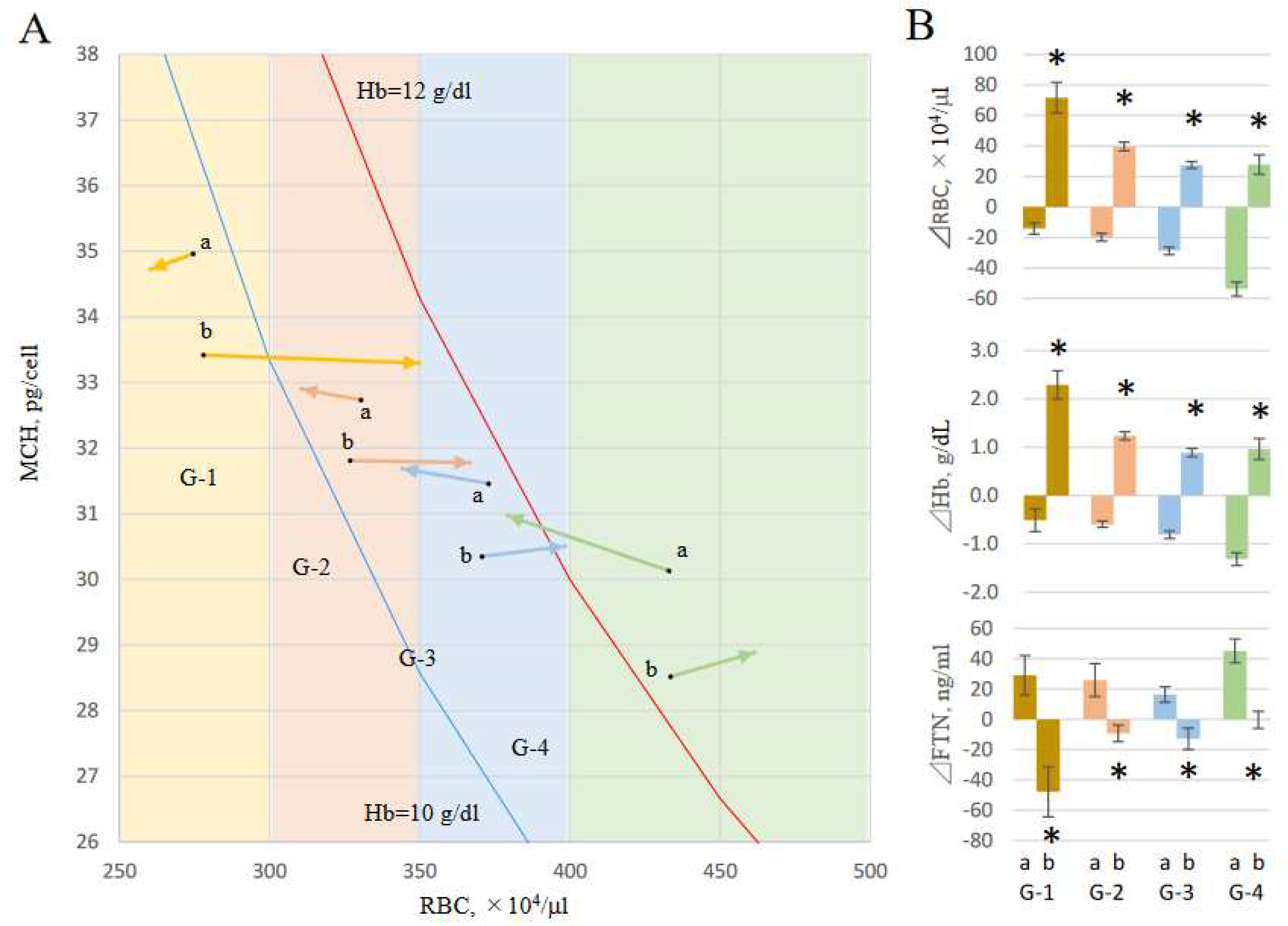 Preprints 82651 g006