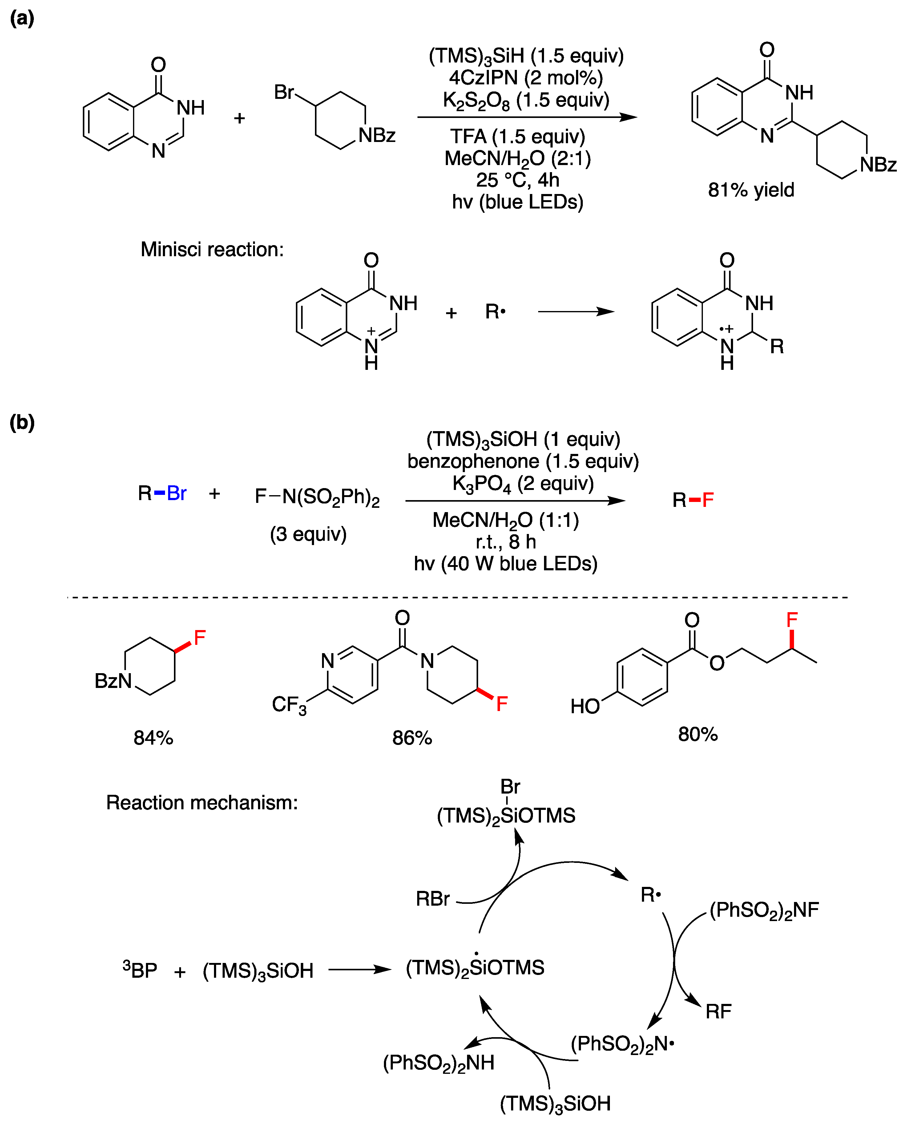 Preprints 93920 g005