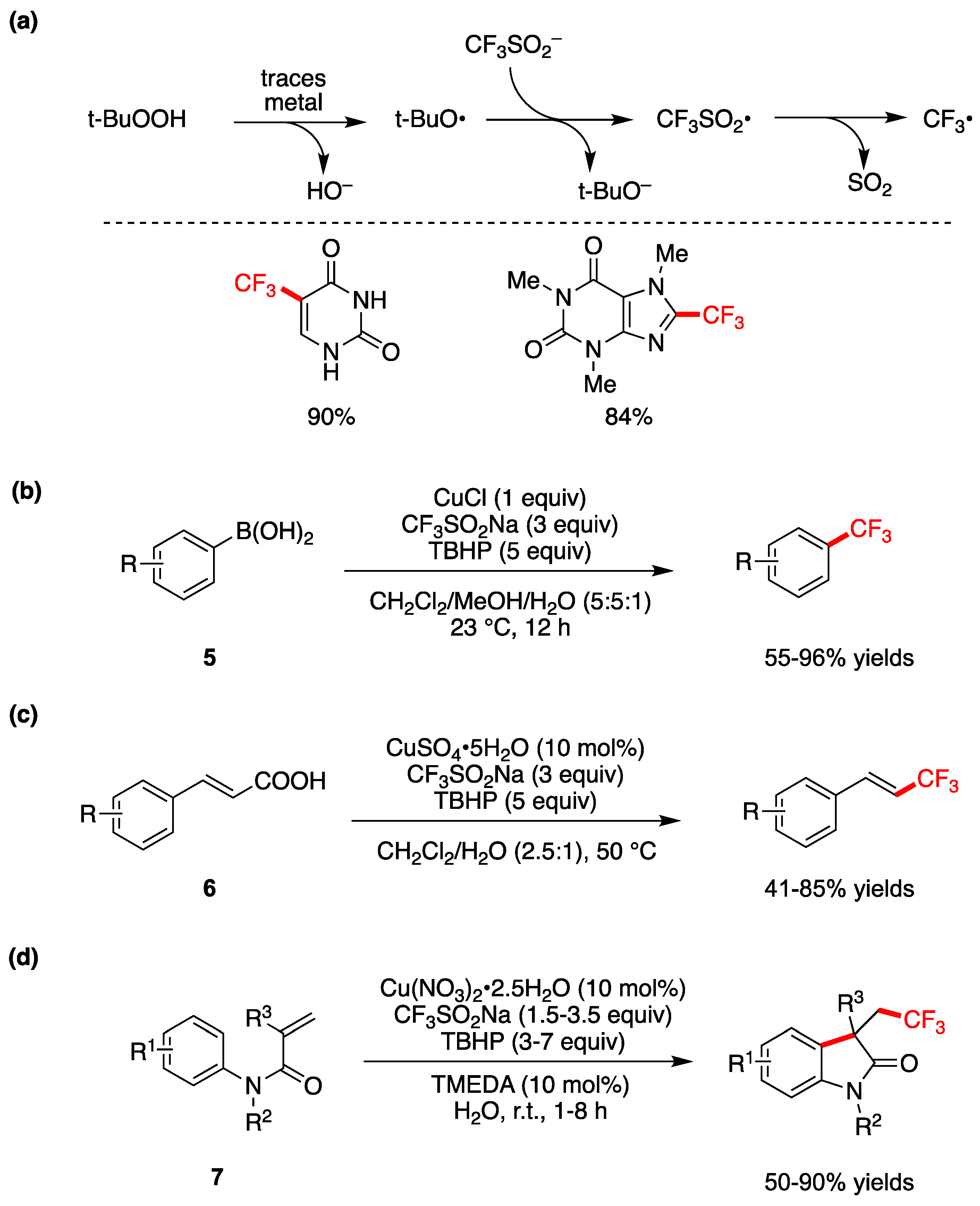 Preprints 93920 g008