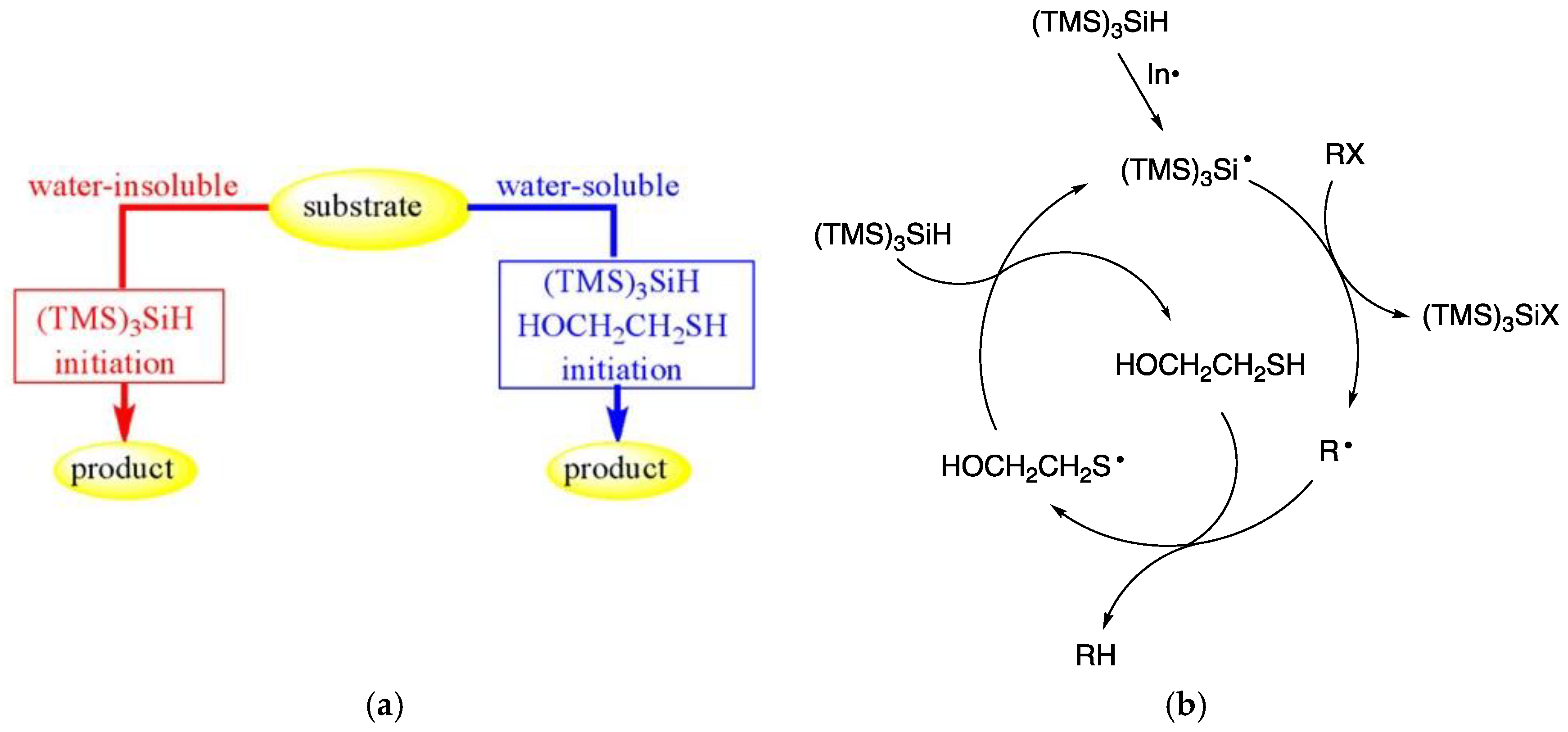 Preprints 93920 g011