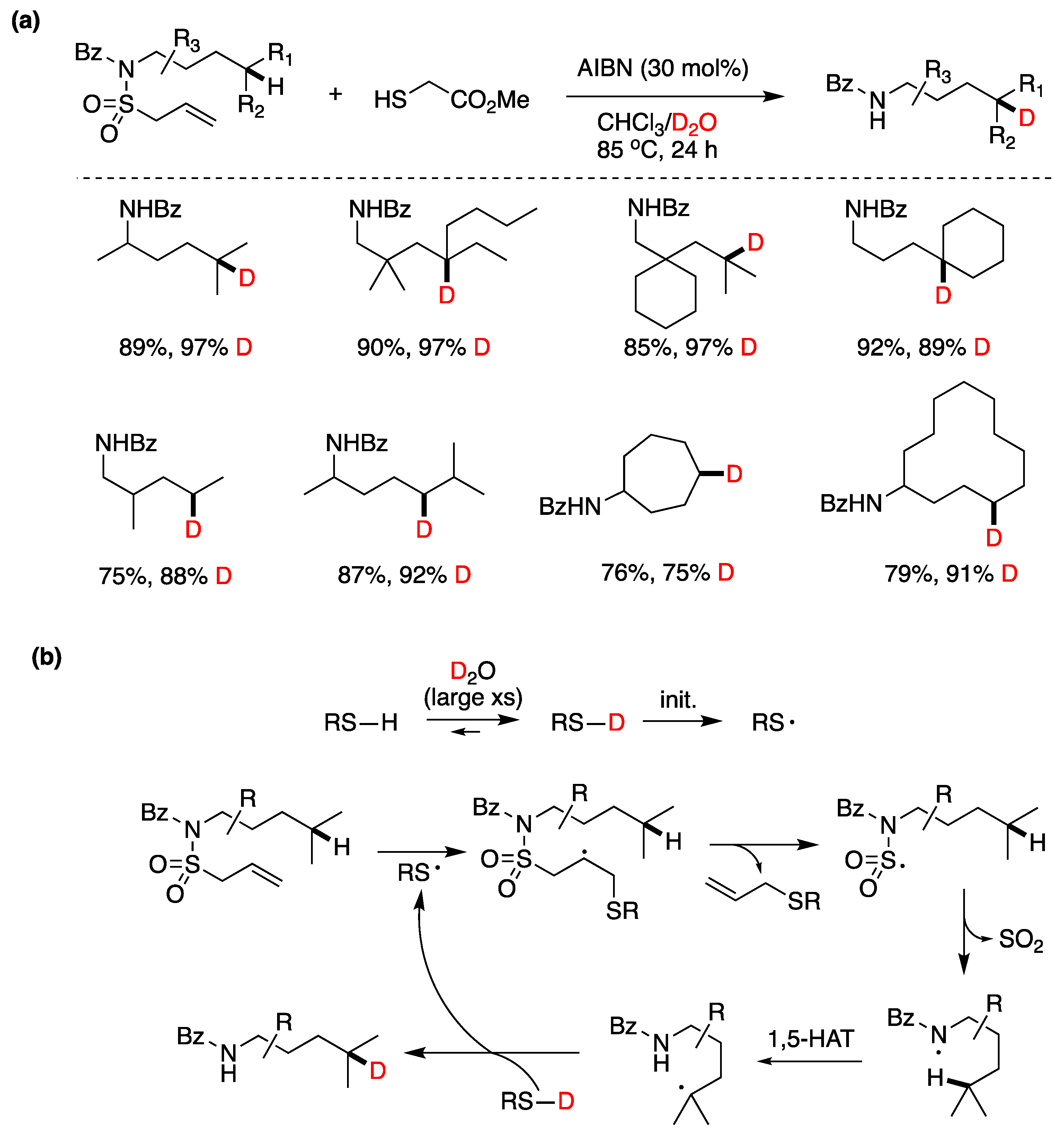 Preprints 93920 g019