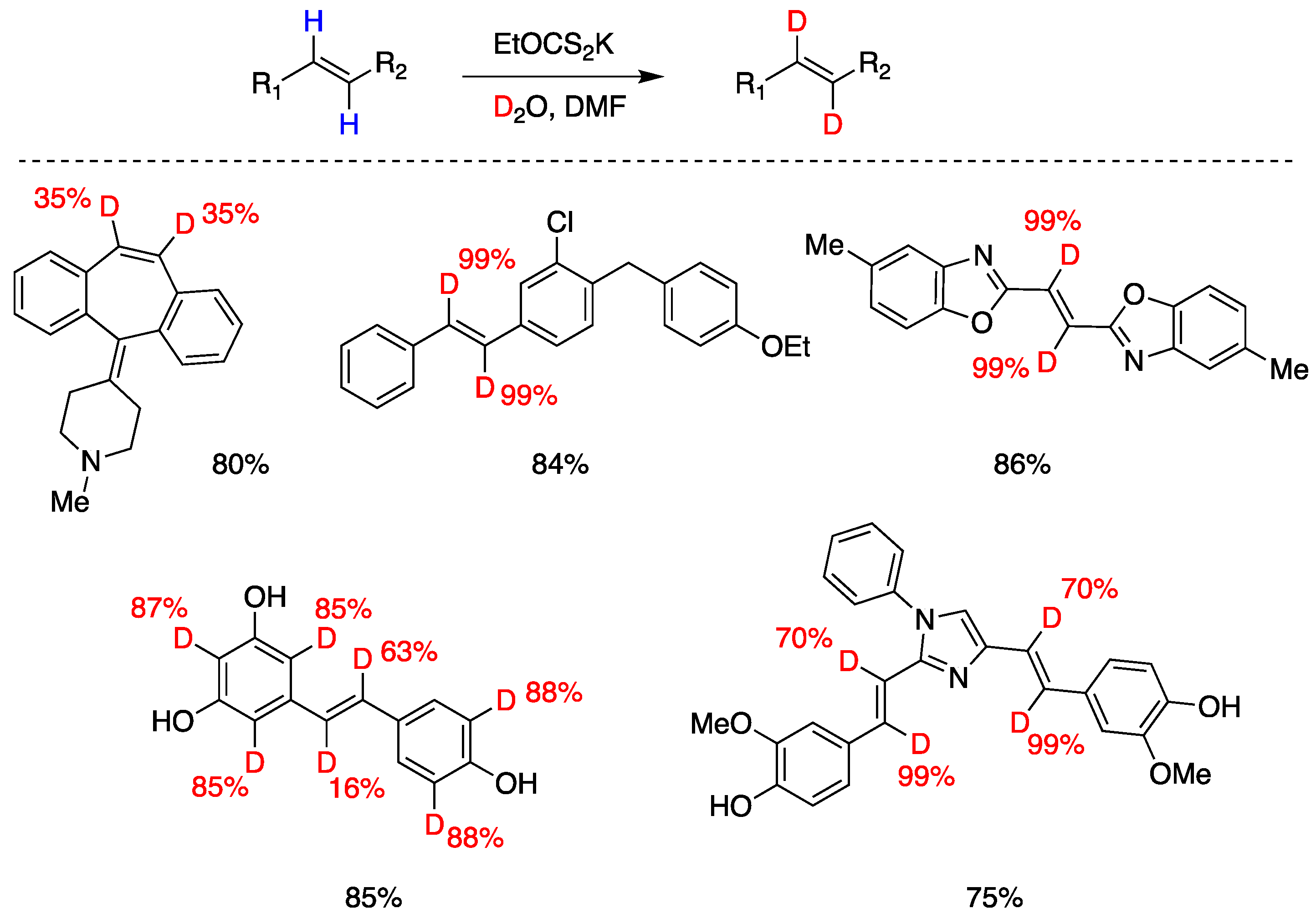 Preprints 93920 g020