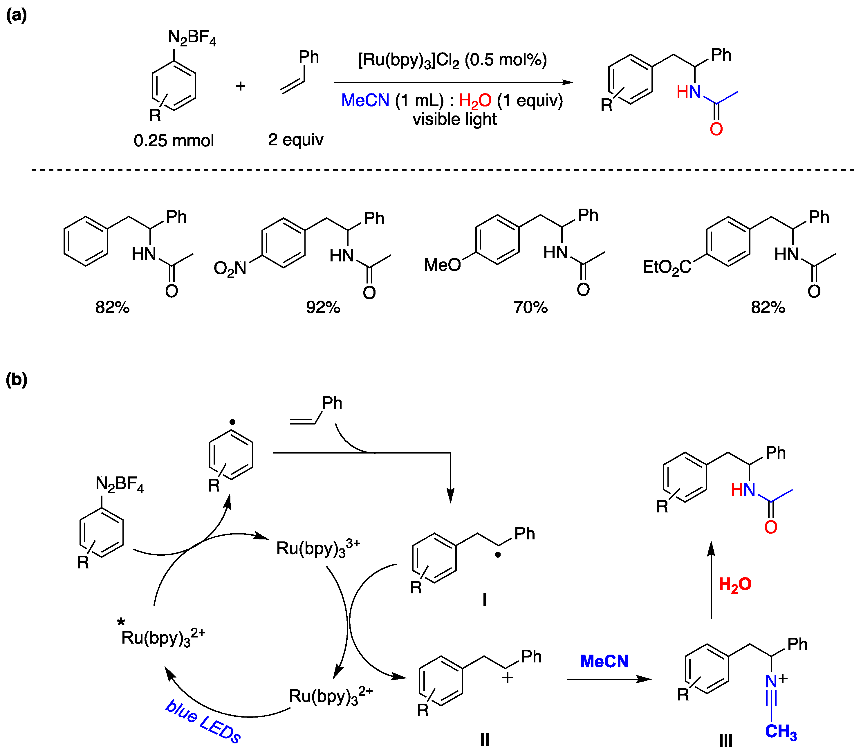 Preprints 93920 g030