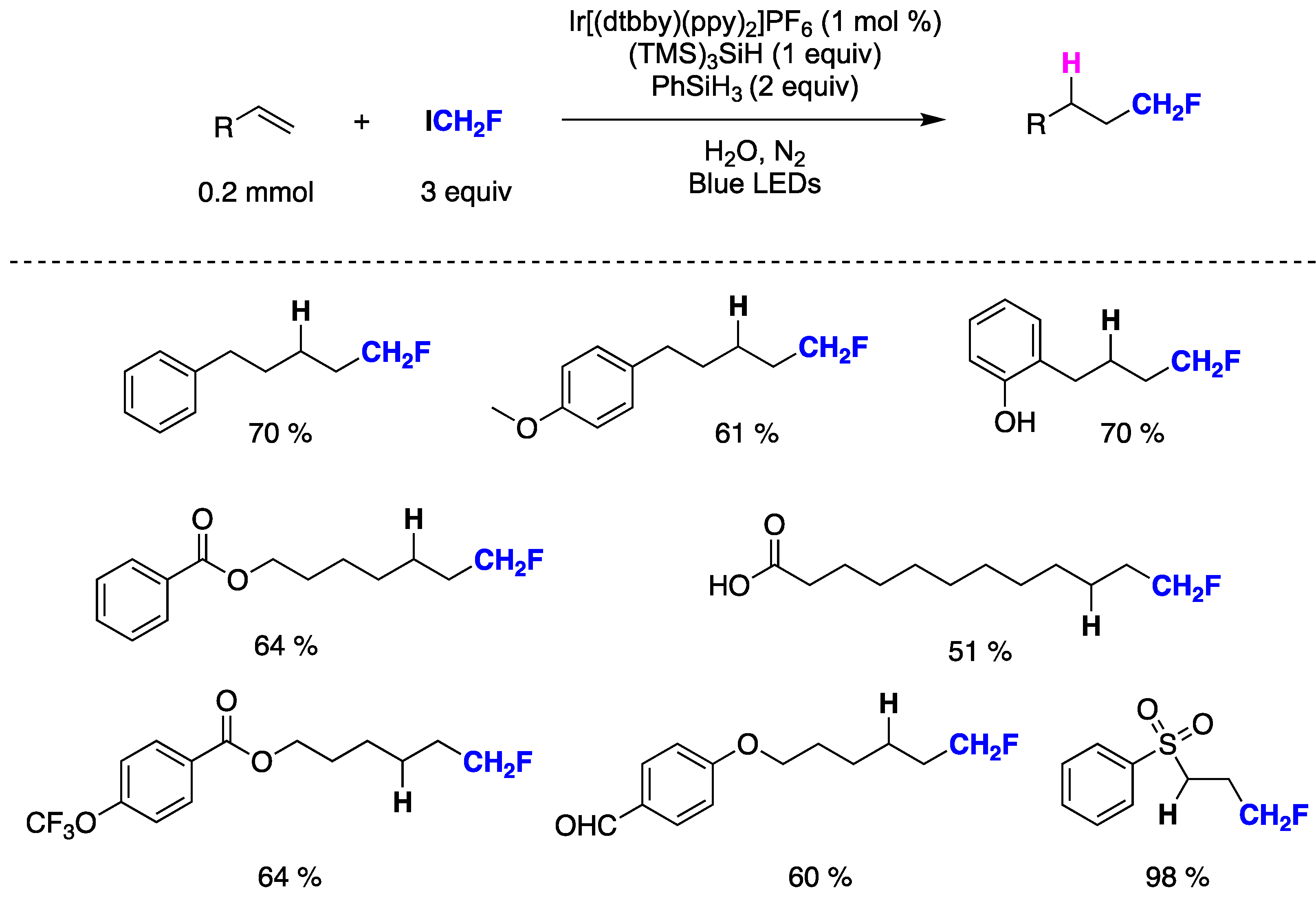 Preprints 93920 g034