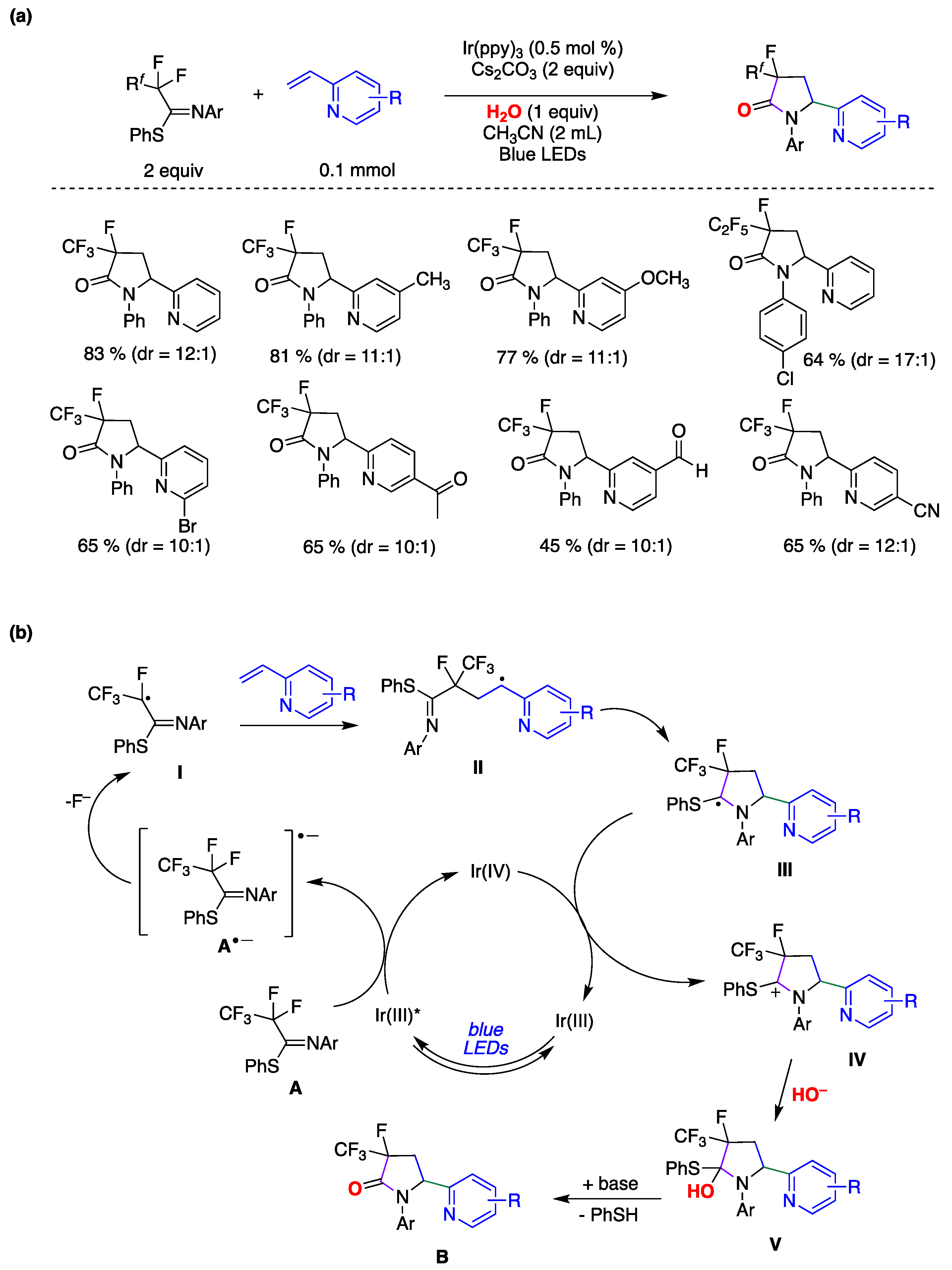 Preprints 93920 g035