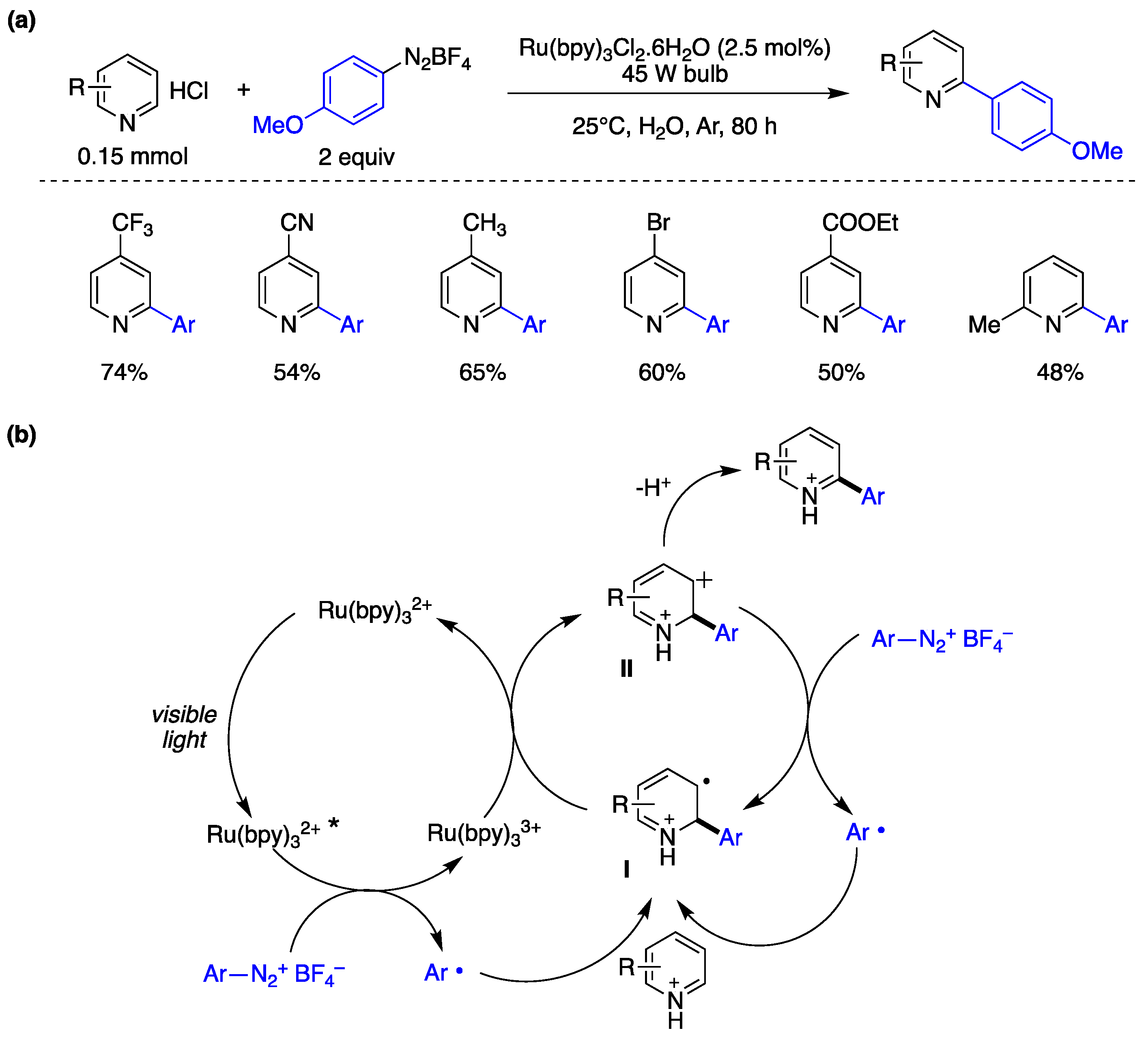 Preprints 93920 g036