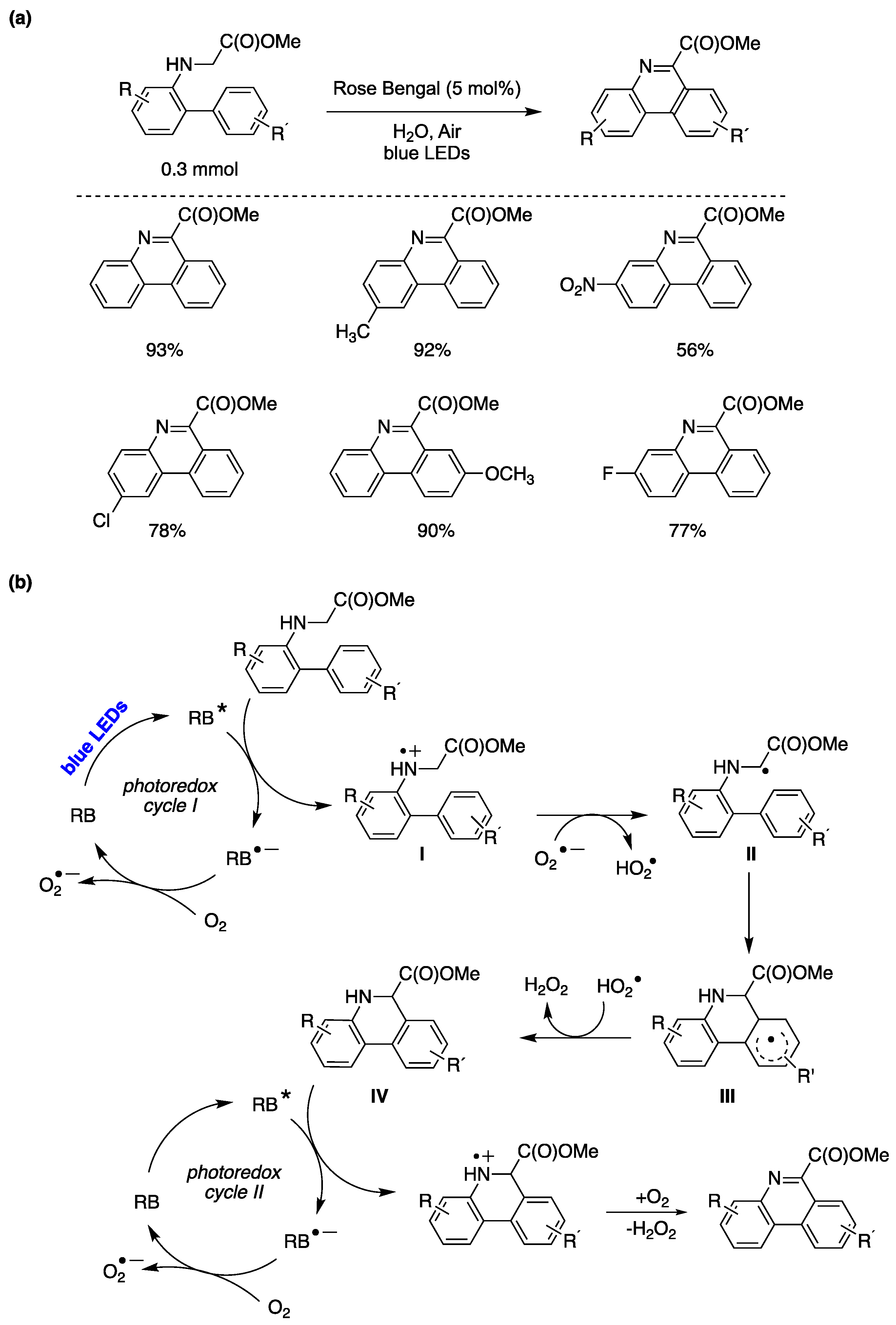 Preprints 93920 g037