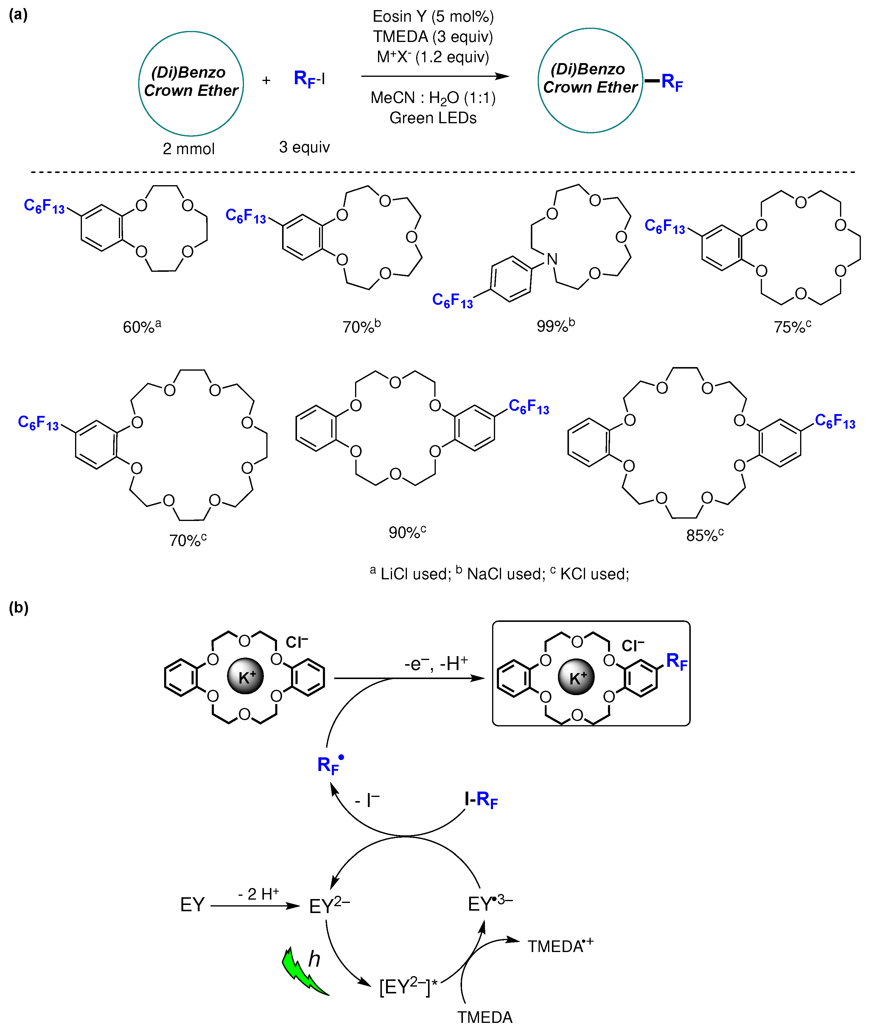 Preprints 93920 g039