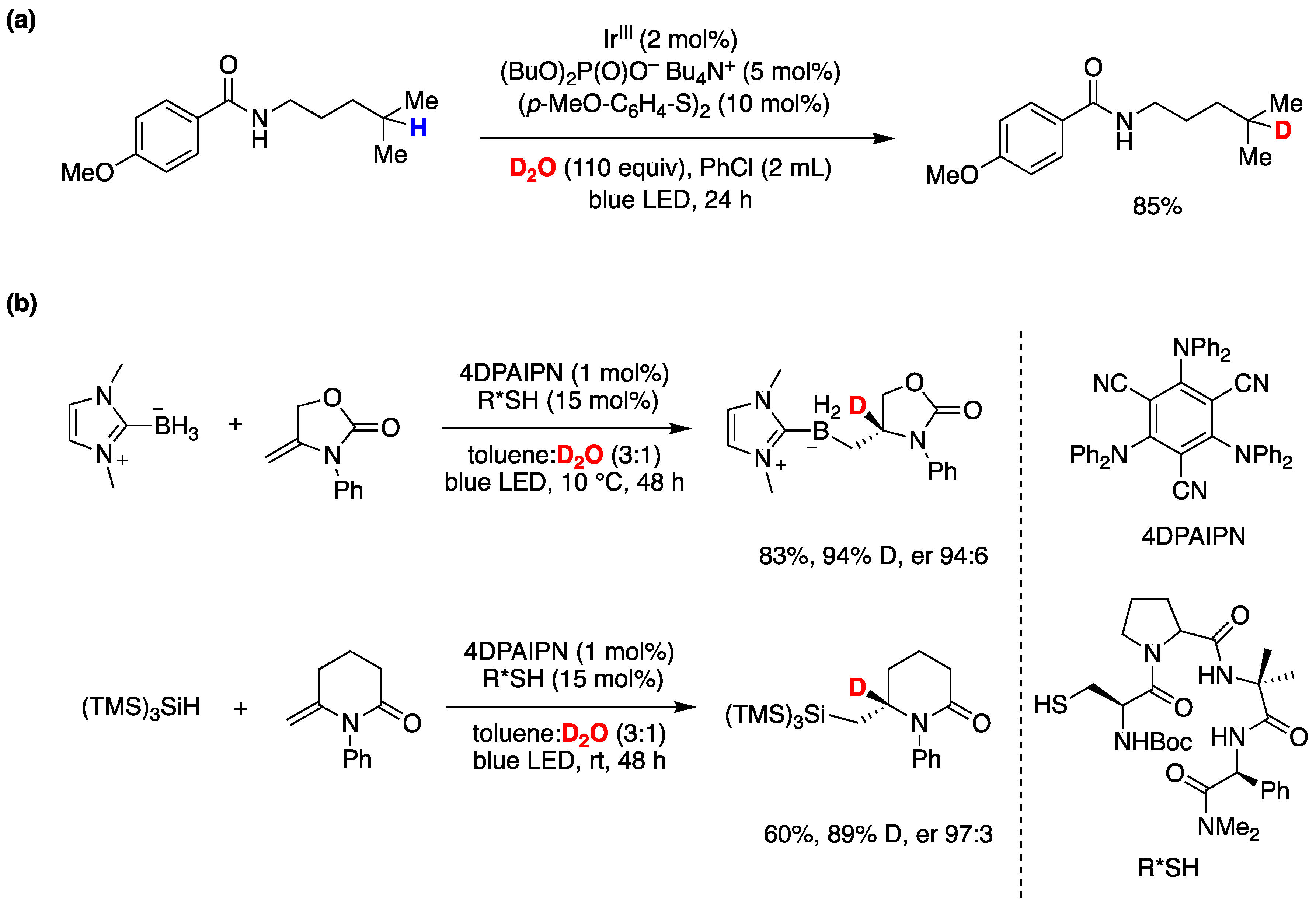 Preprints 93920 g041