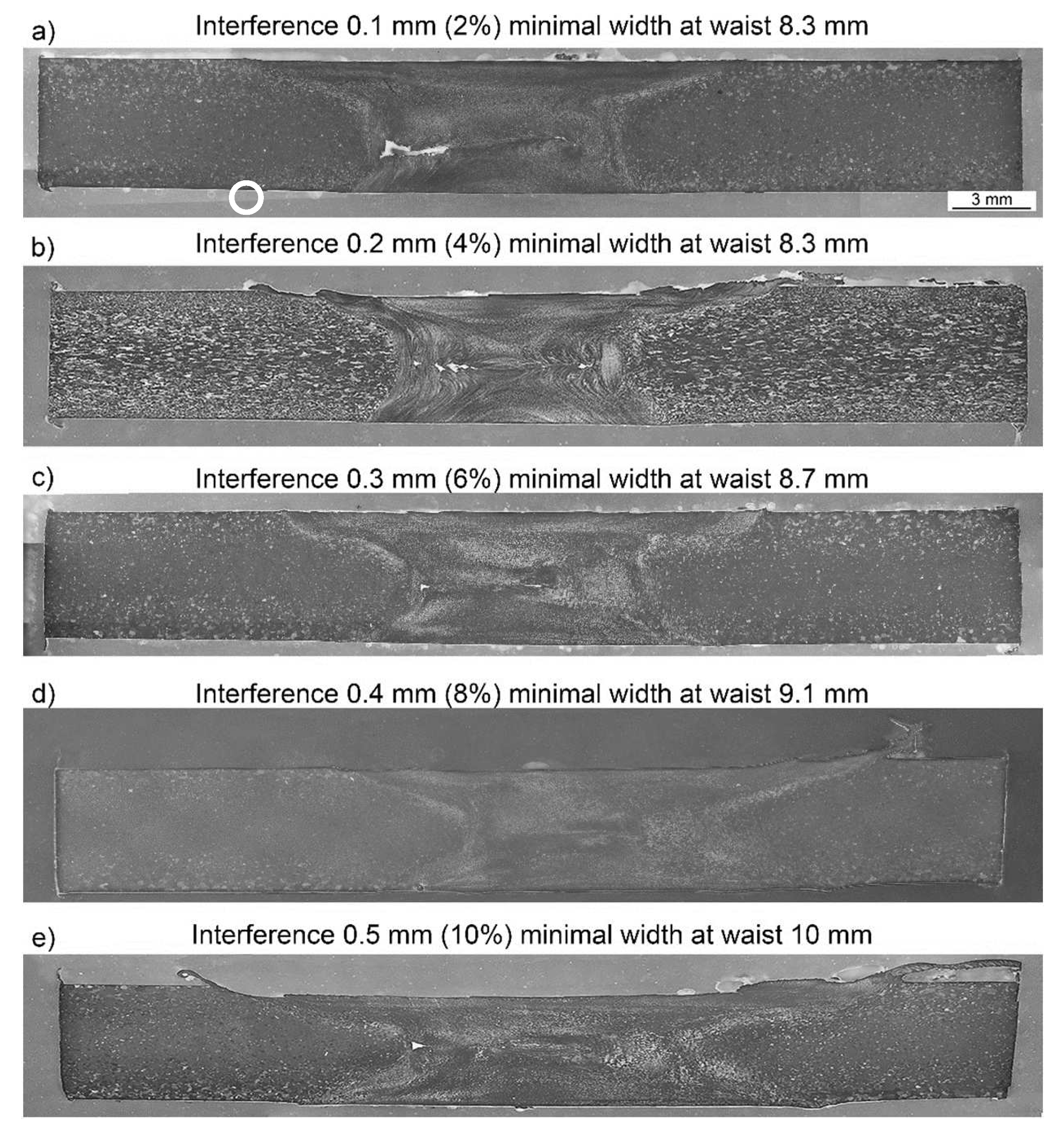 Preprints 74085 g005