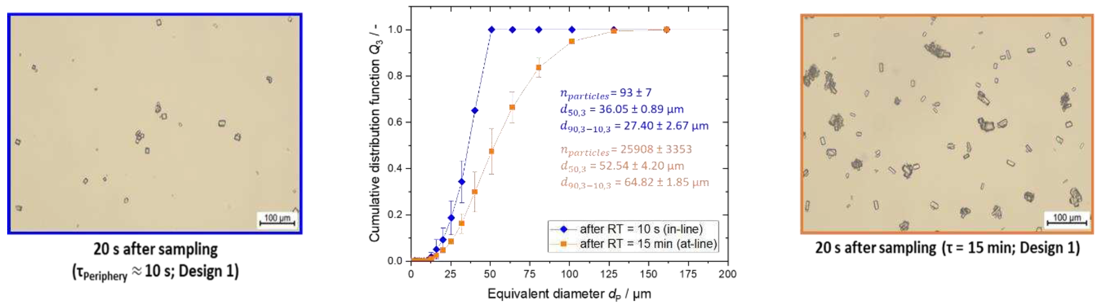 Preprints 90781 g008