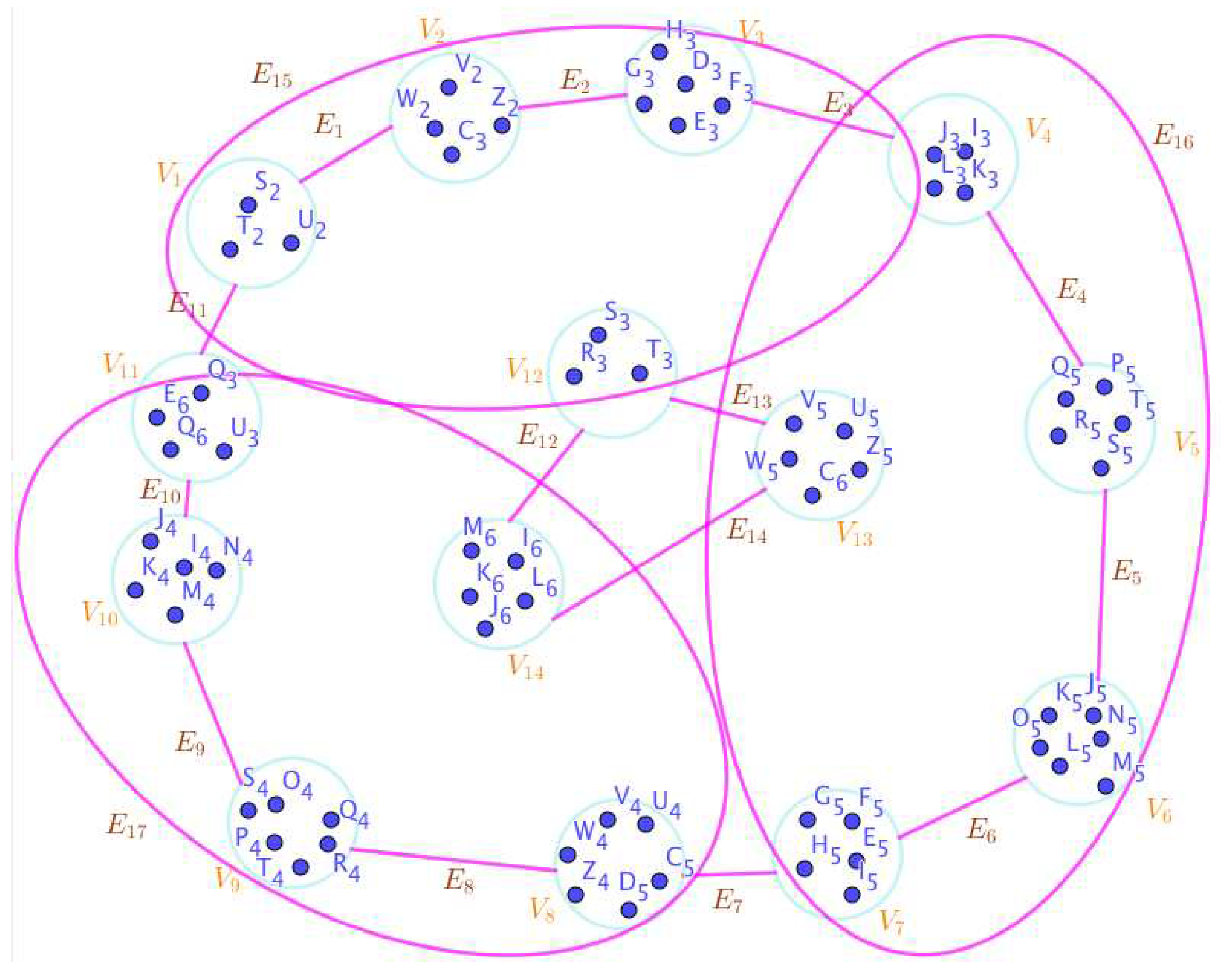 Preprints 66981 g007