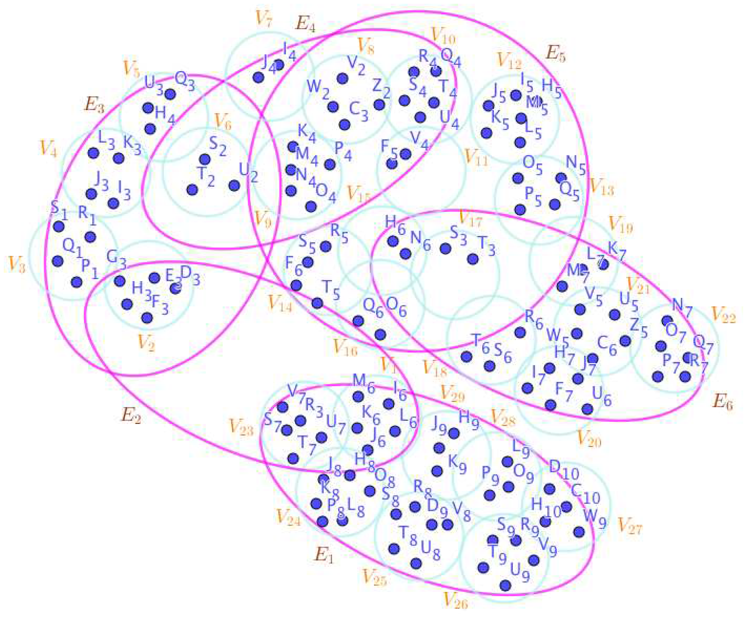 Preprints 66981 g018