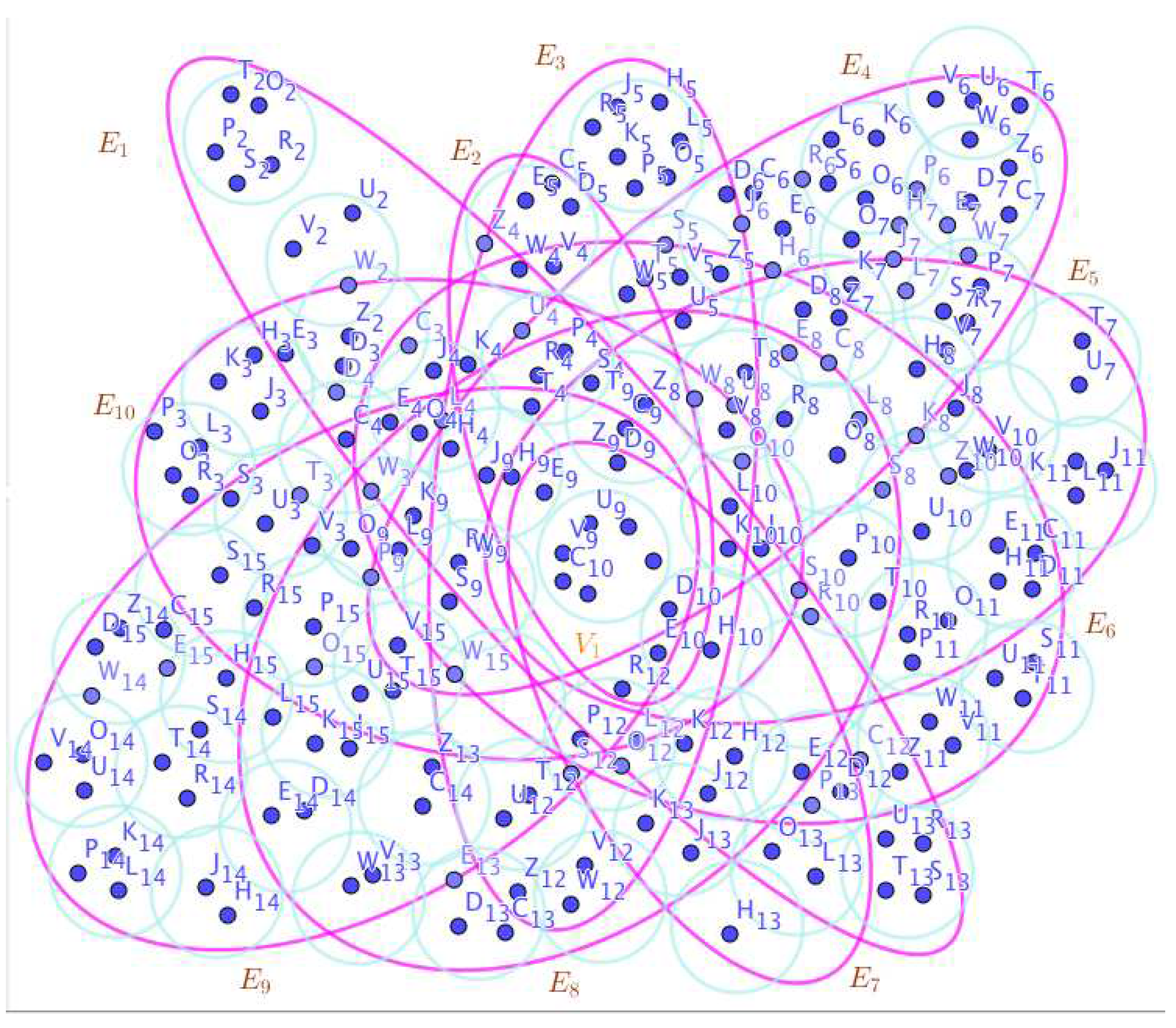 Preprints 66981 g020