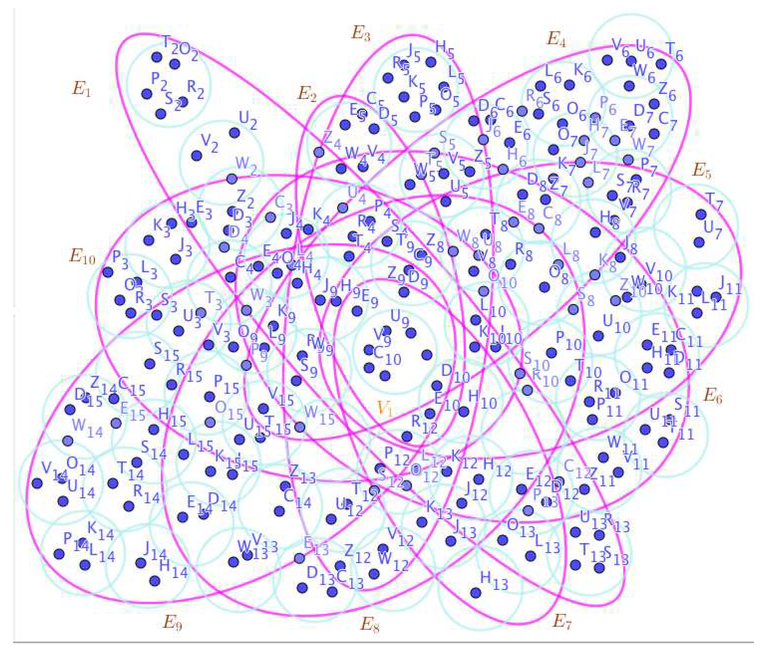 Preprints 66981 g023