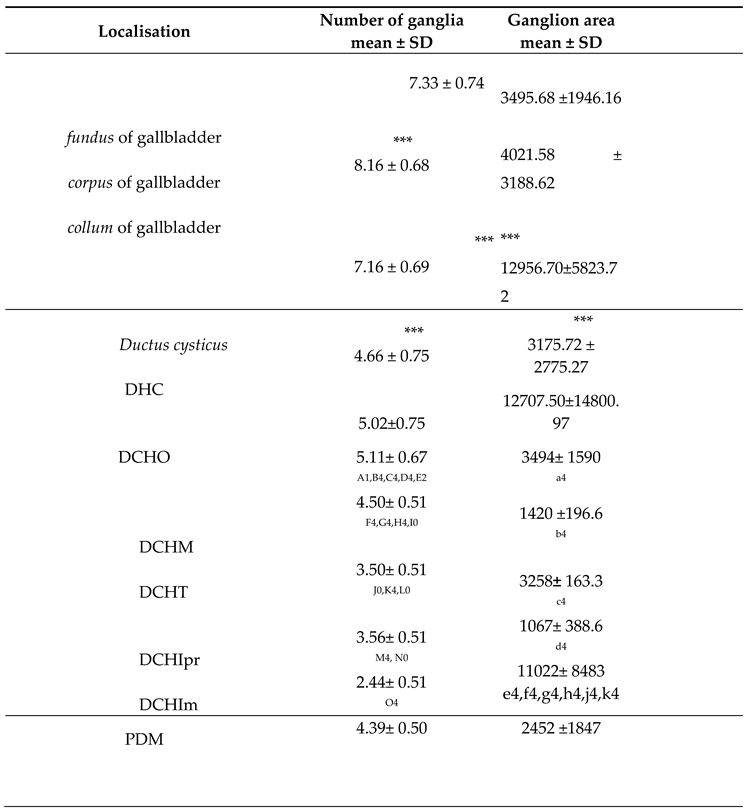 Preprints 93267 i001