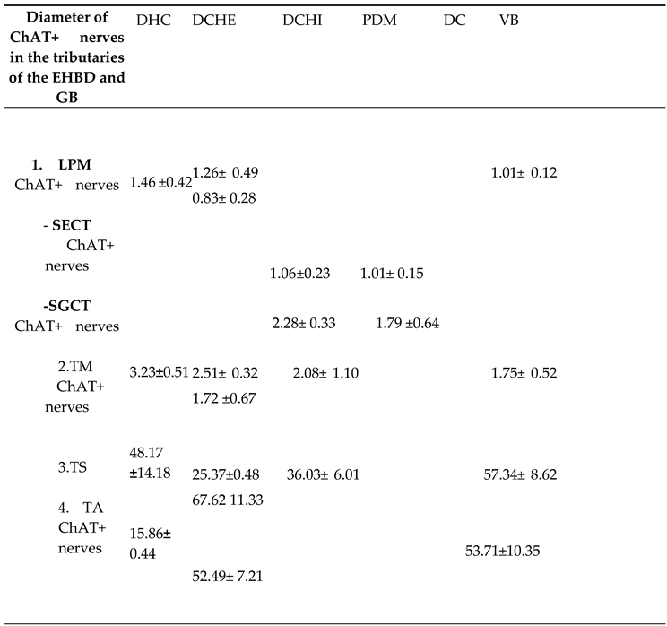 Preprints 93267 i002