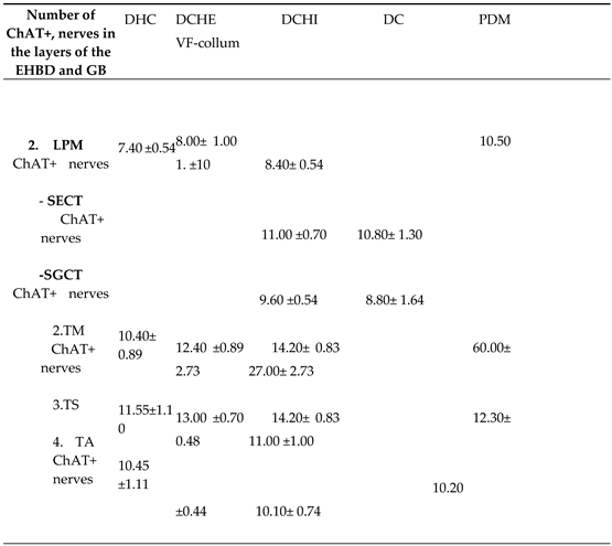 Preprints 93267 i003