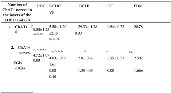 Preprints 93267 i004