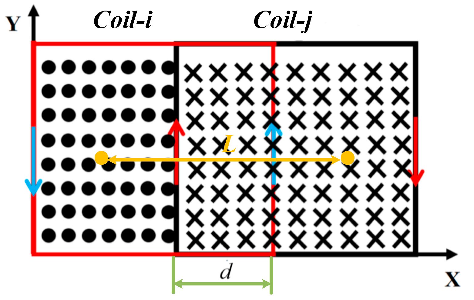 Preprints 84928 g002