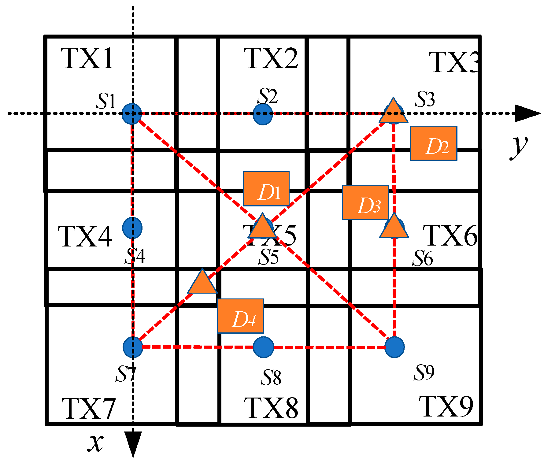 Preprints 84928 g011