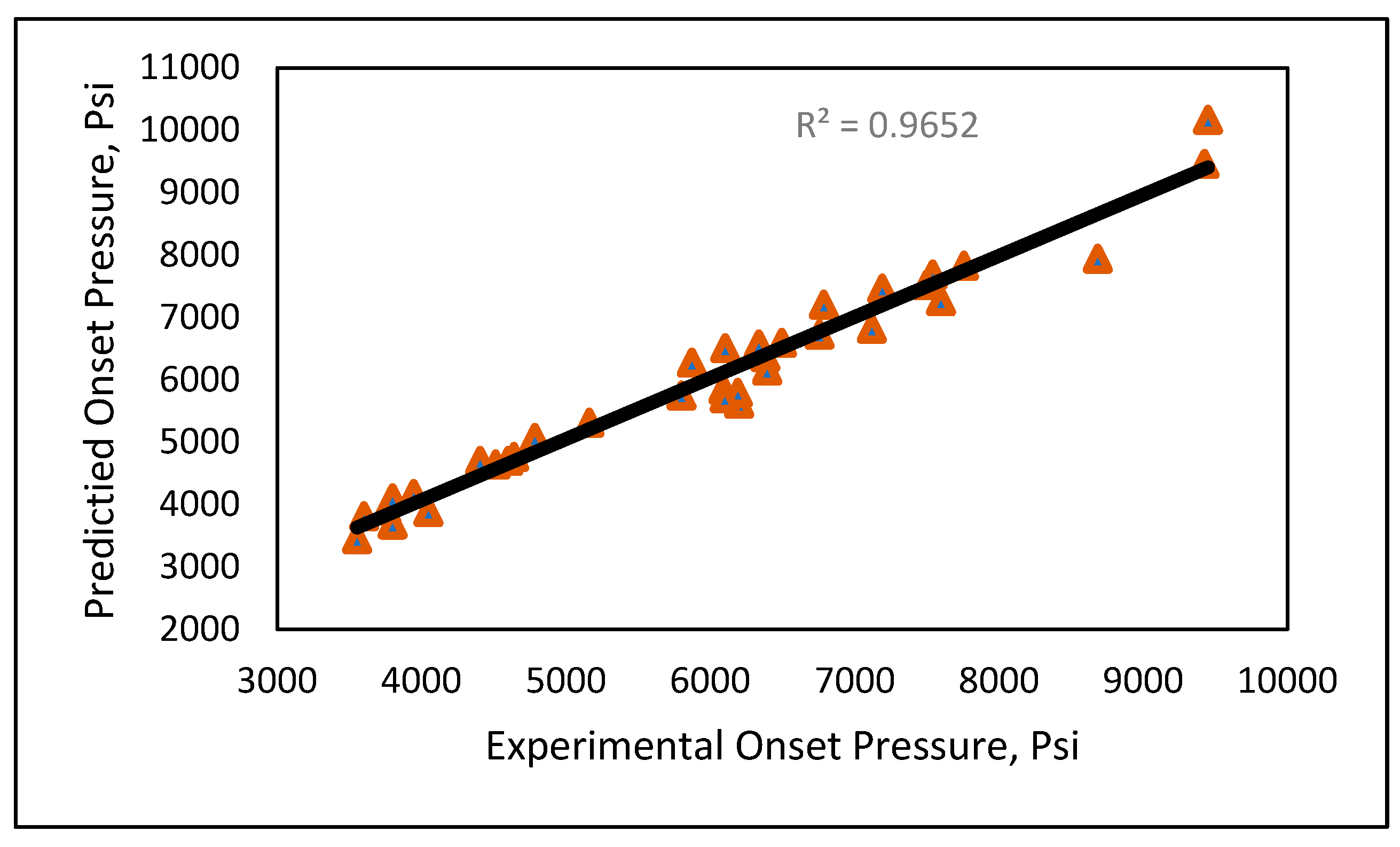 Preprints 86270 g006