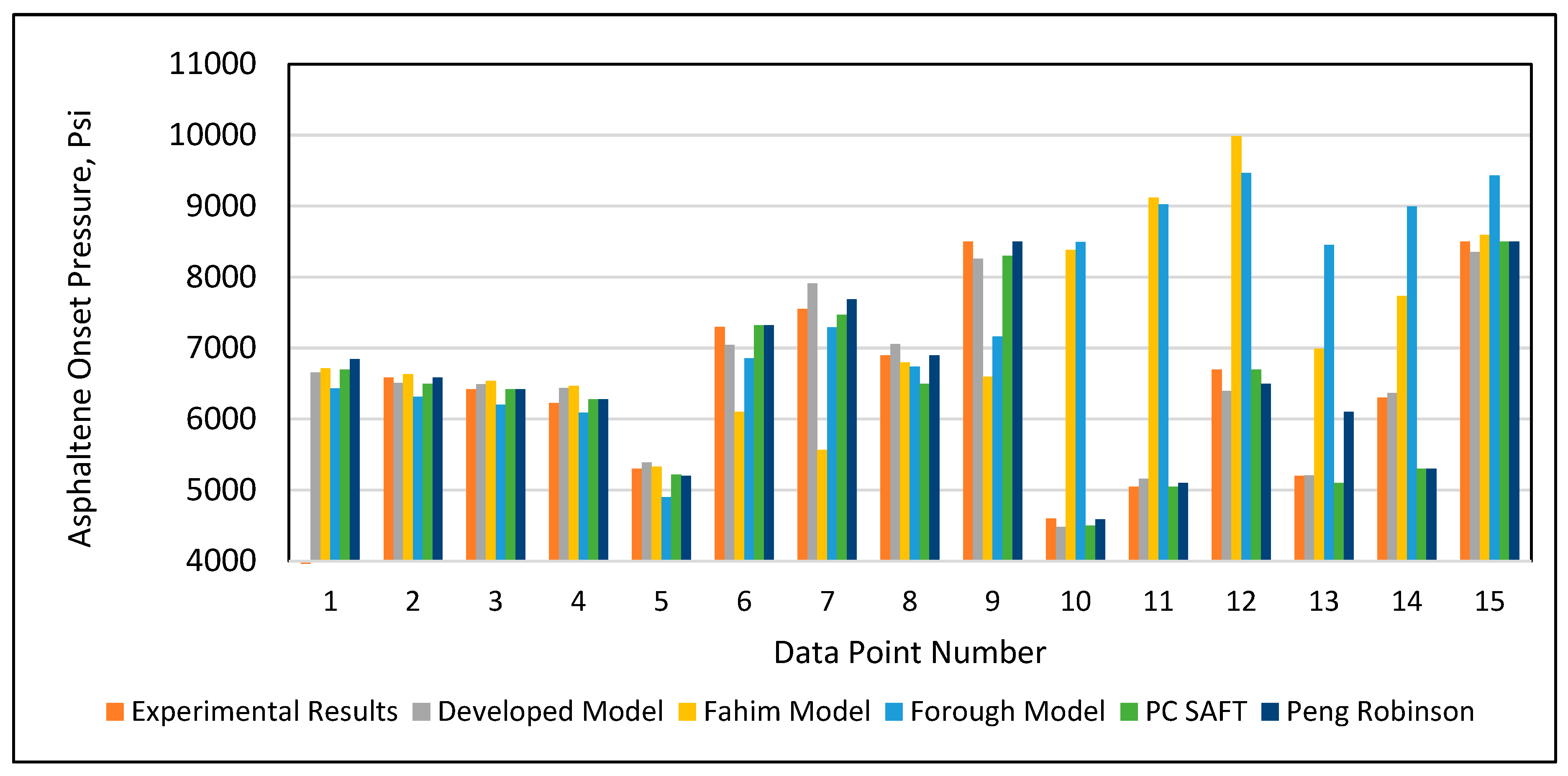 Preprints 86270 g009