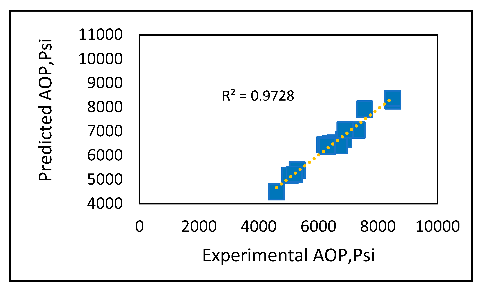 Preprints 86270 g010