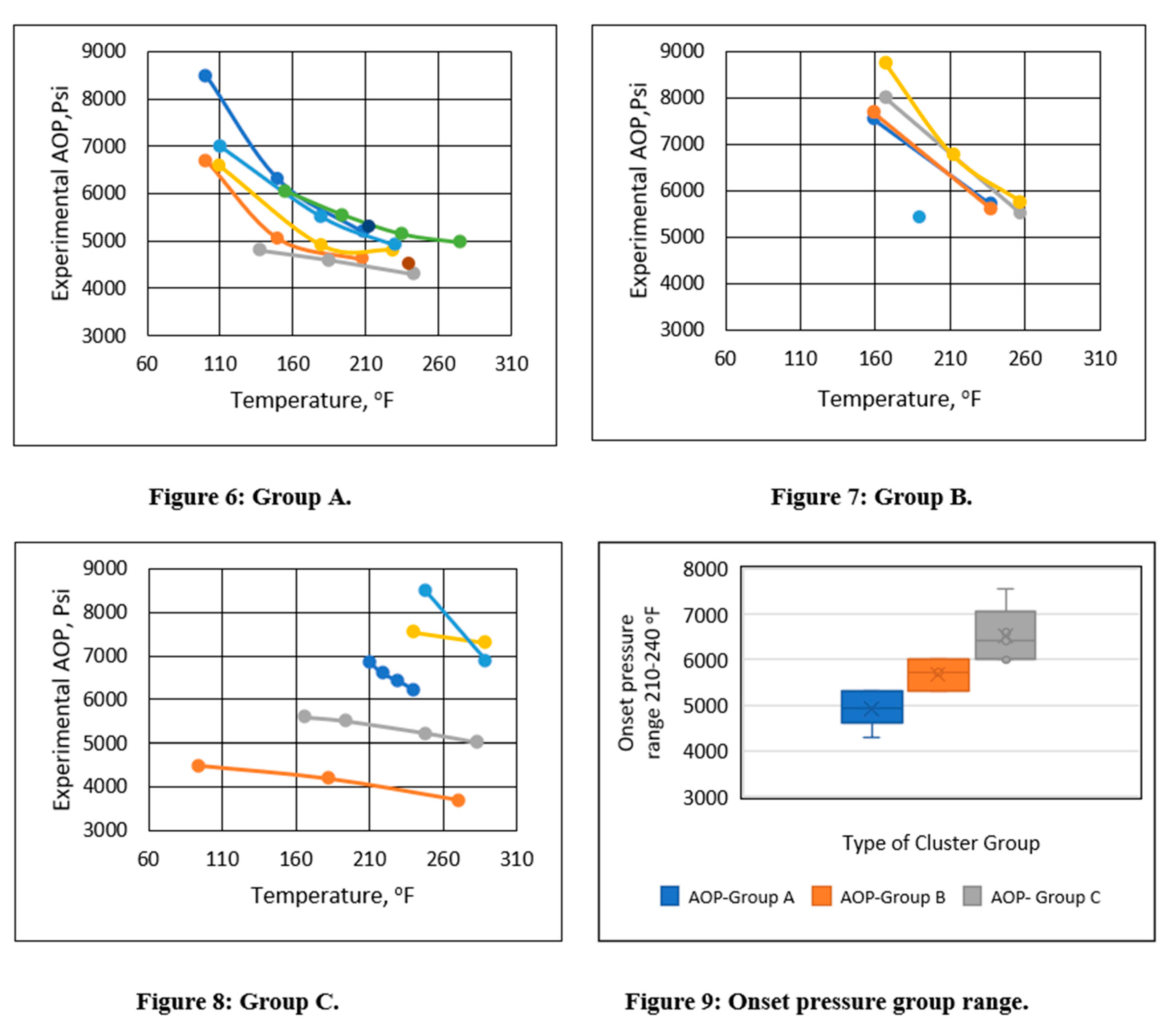 Preprints 86270 i001