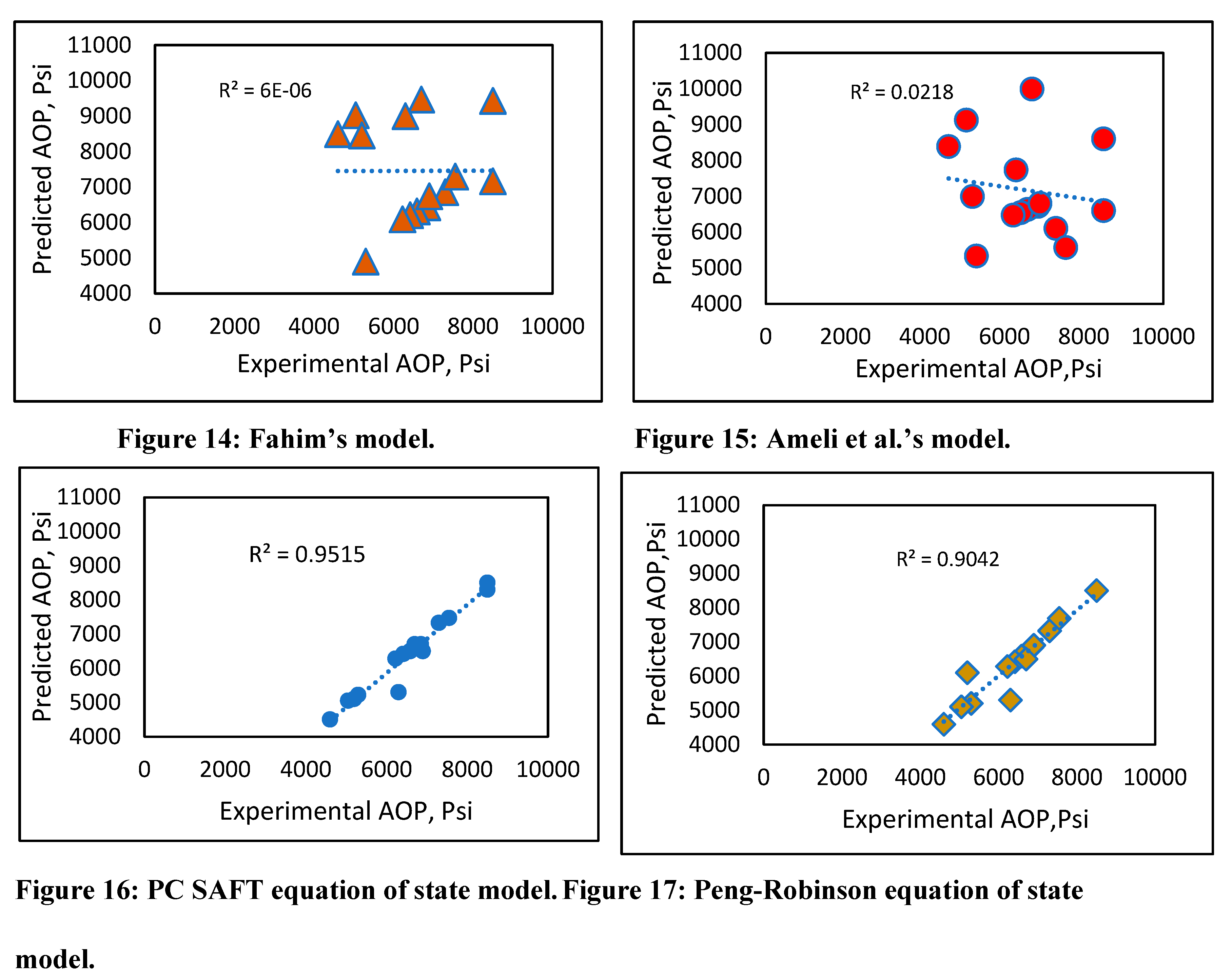 Preprints 86270 i002